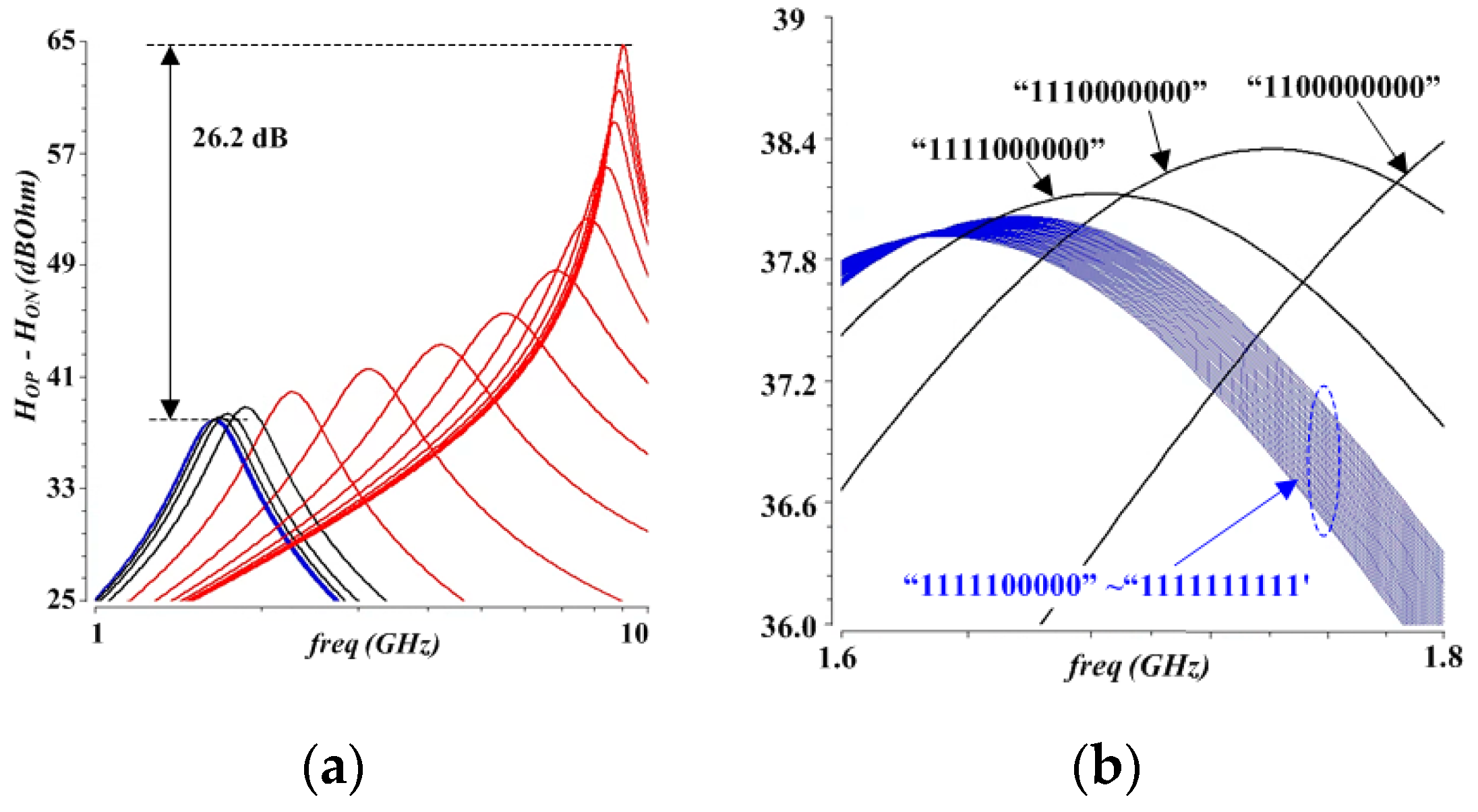 Electronics 13 04685 g019