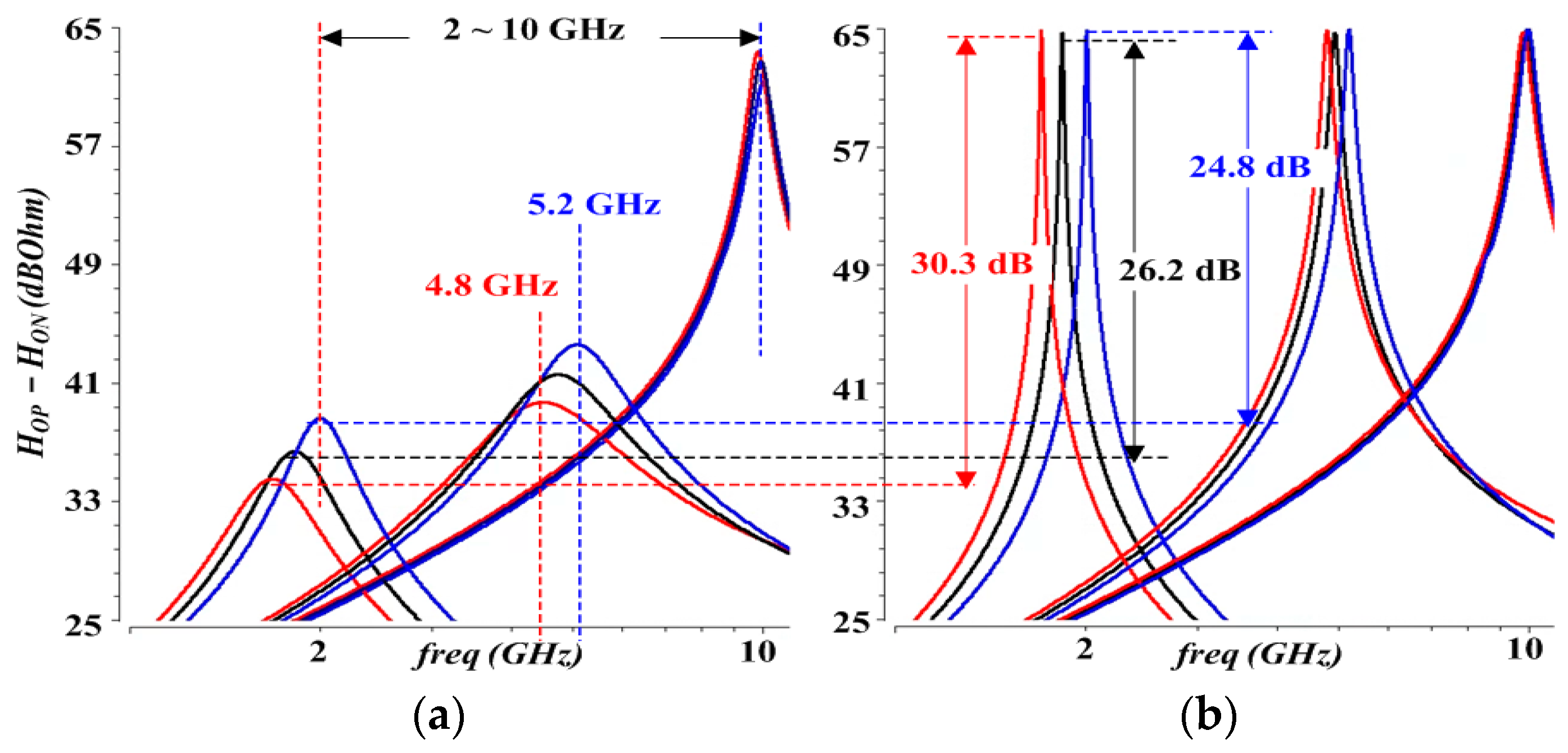 Electronics 13 04685 g020