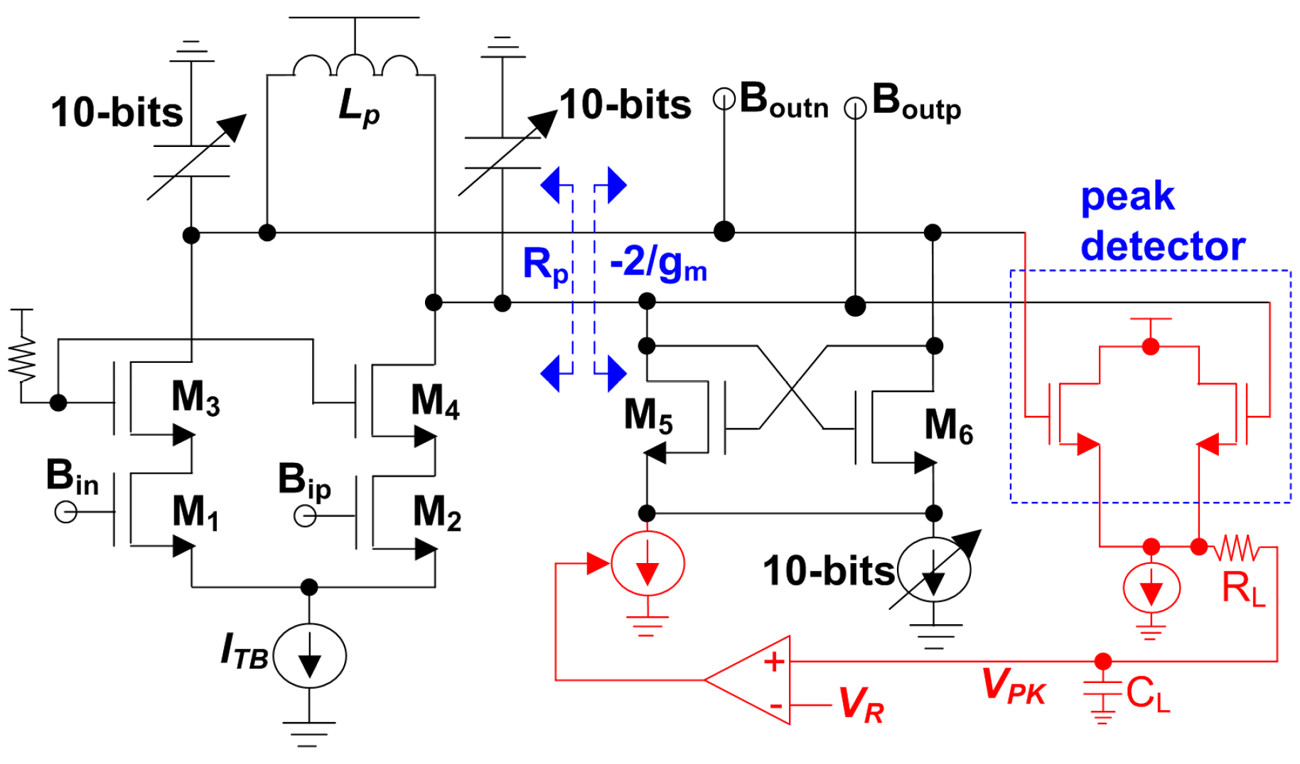 Electronics 13 04685 g021