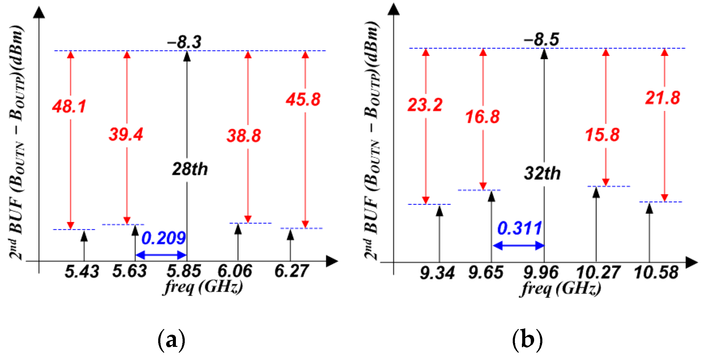 Electronics 13 04685 g023