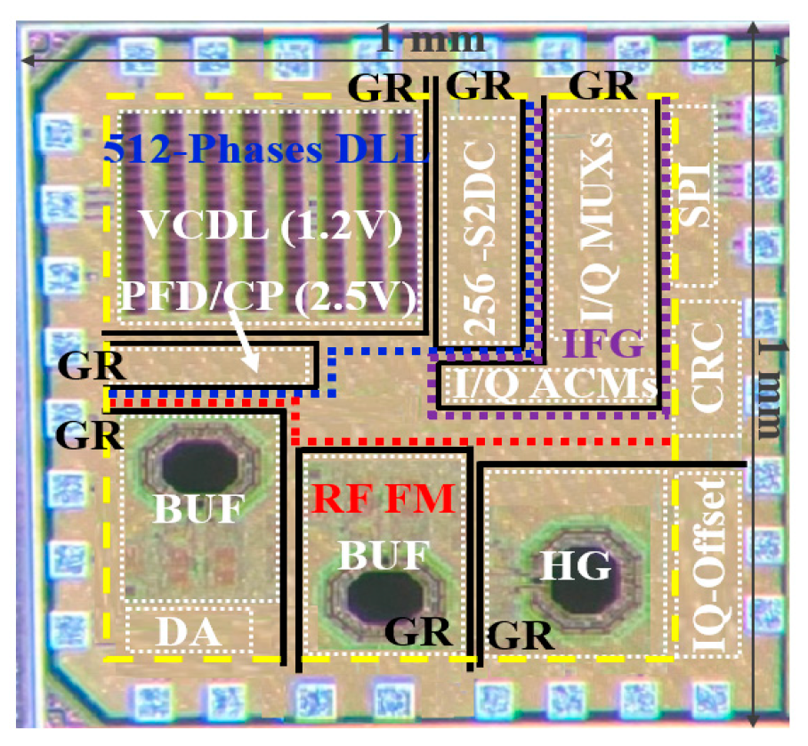 Electronics 13 04685 g024