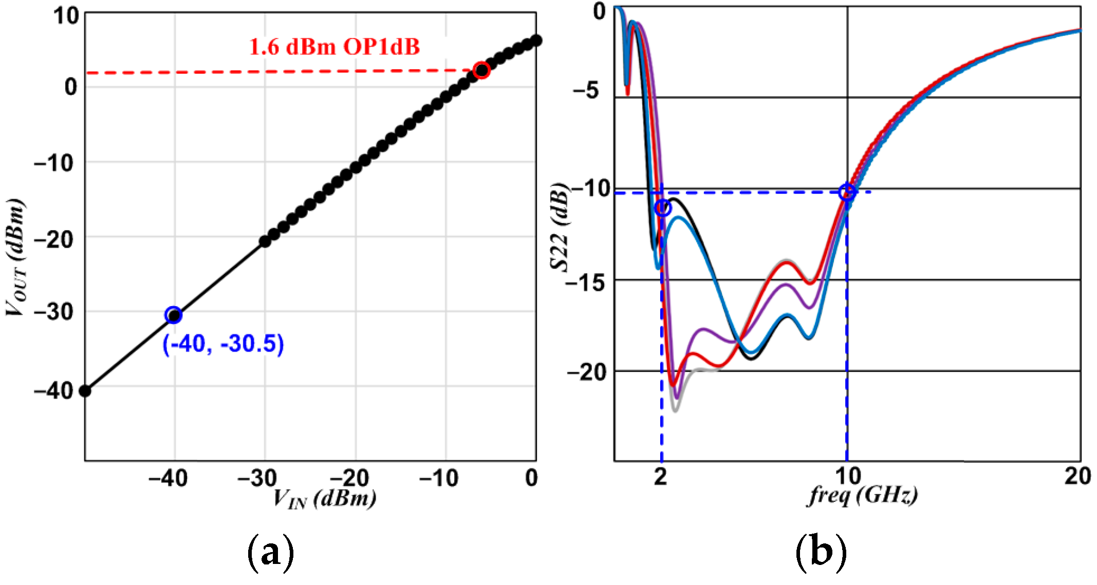 Electronics 13 04685 g027