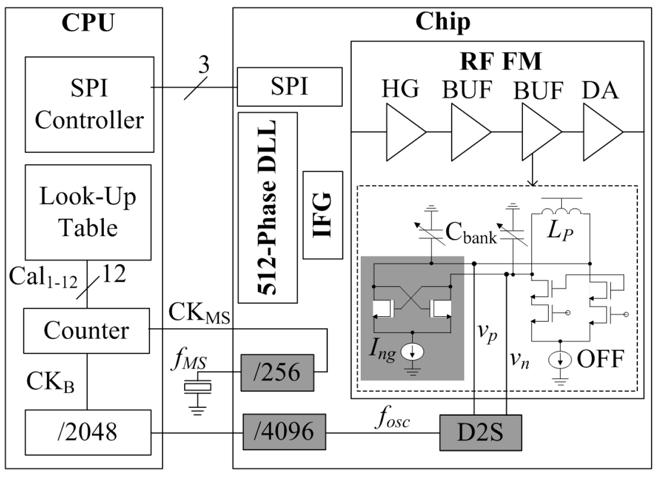 Electronics 13 04685 g028