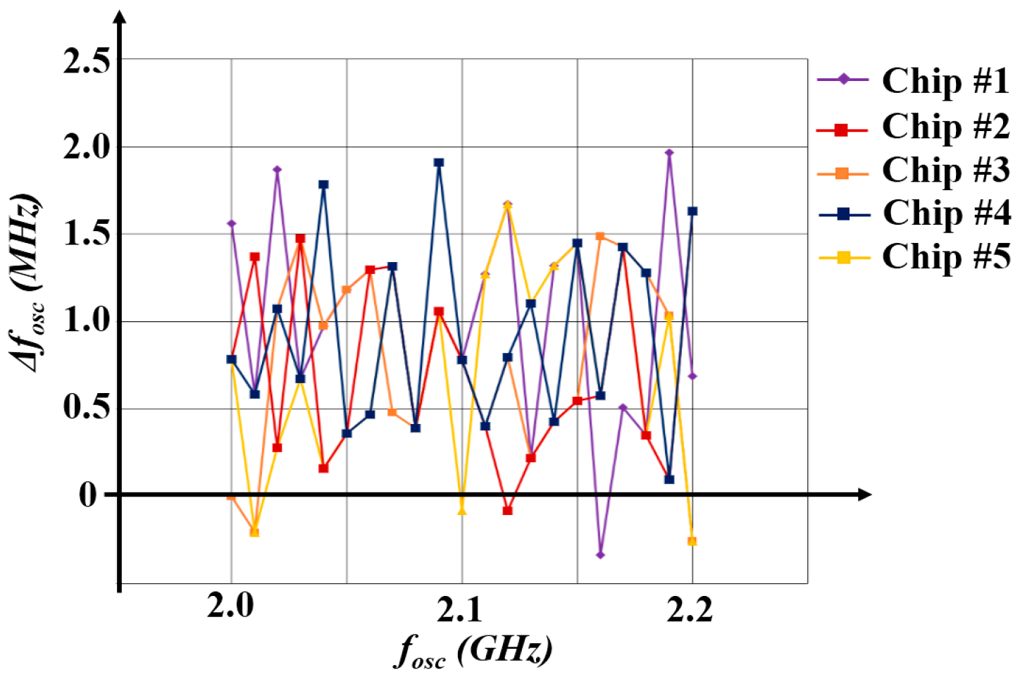 Electronics 13 04685 g029