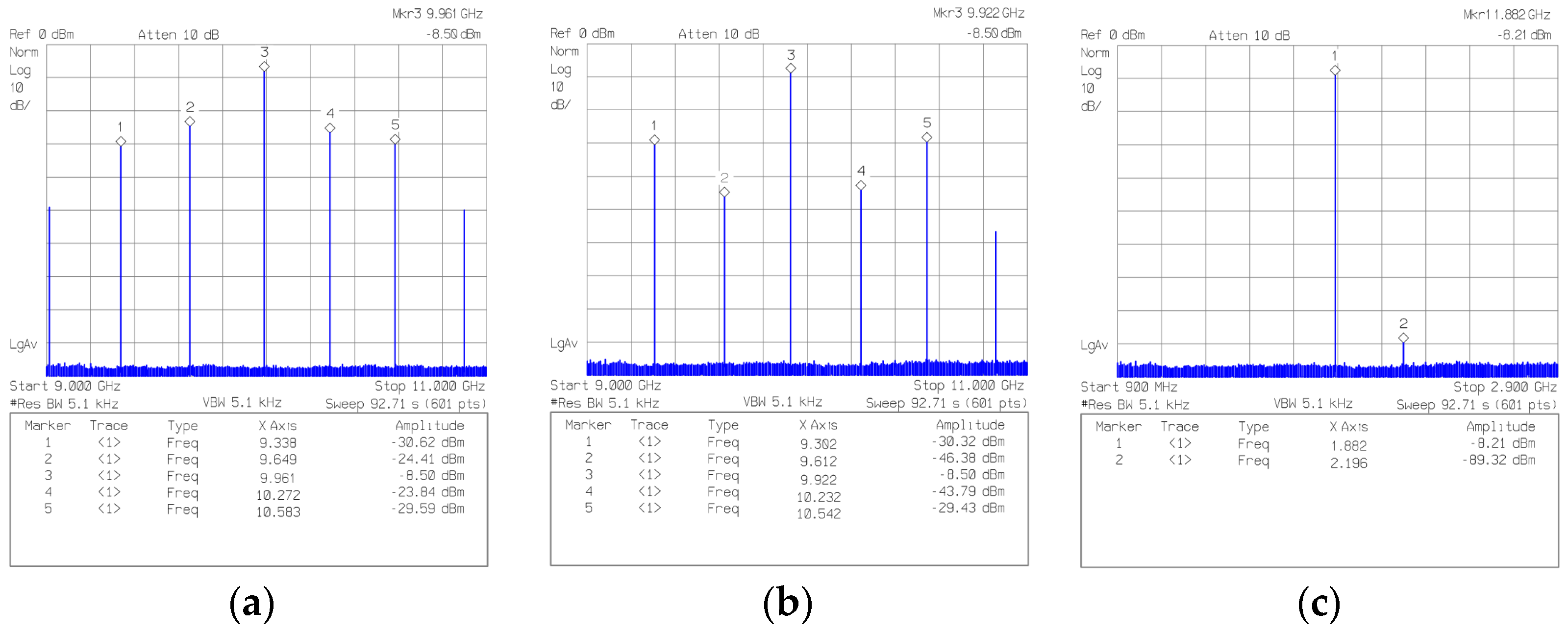 Electronics 13 04685 g030