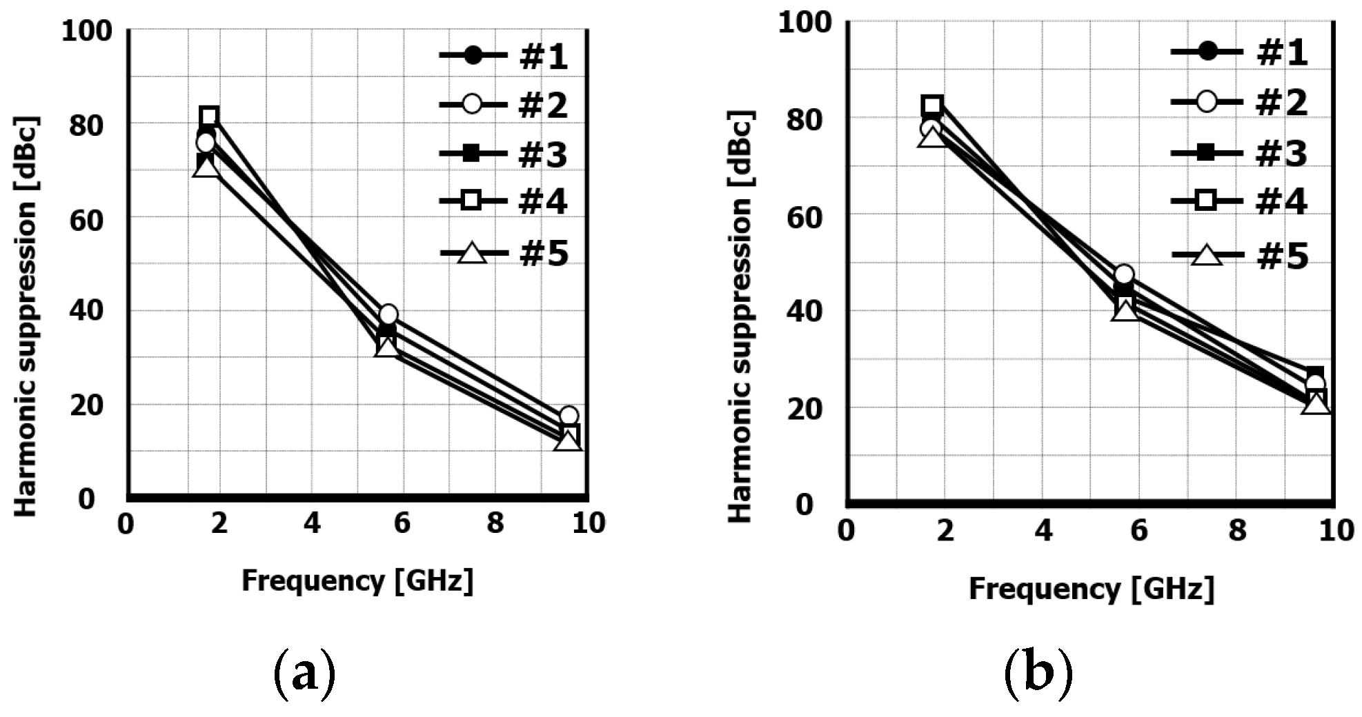 Electronics 13 04685 g031