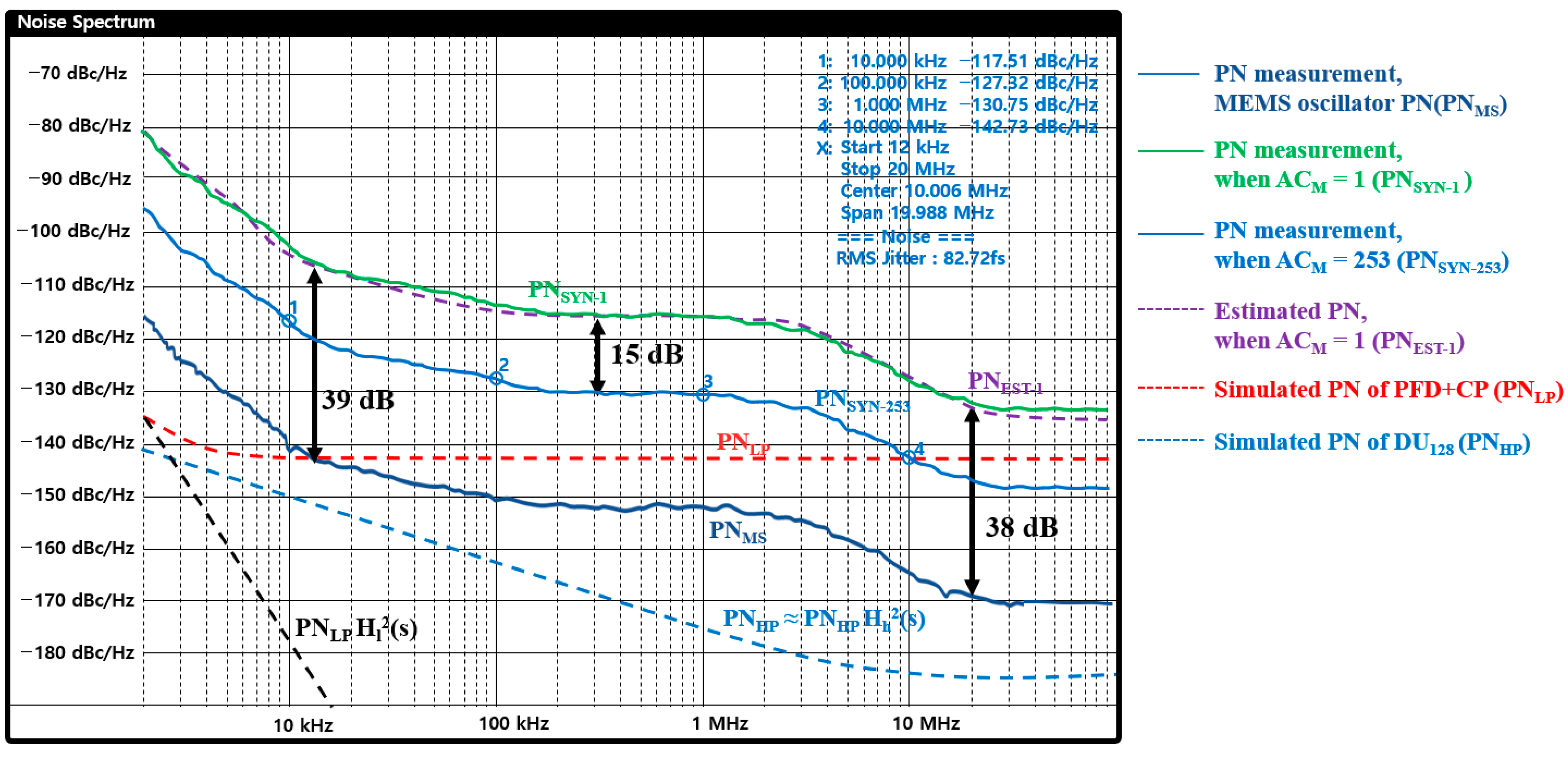 Electronics 13 04685 g032