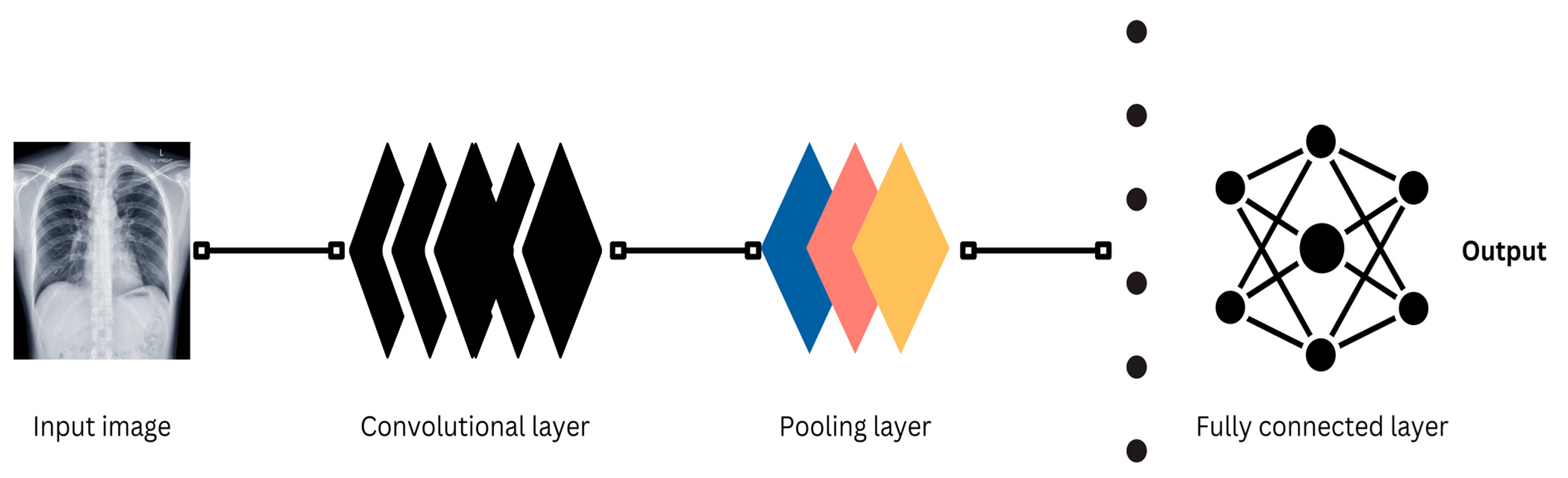 Electronics 13 04688 g002