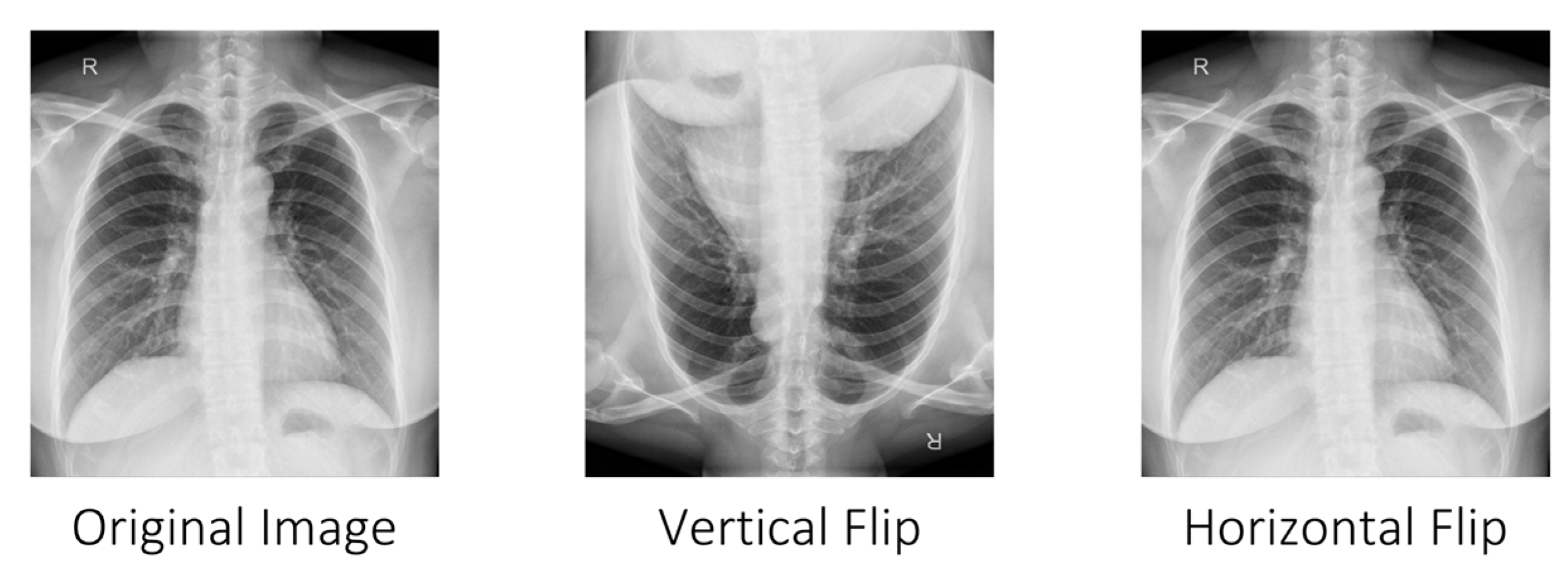 Electronics 13 04688 g003