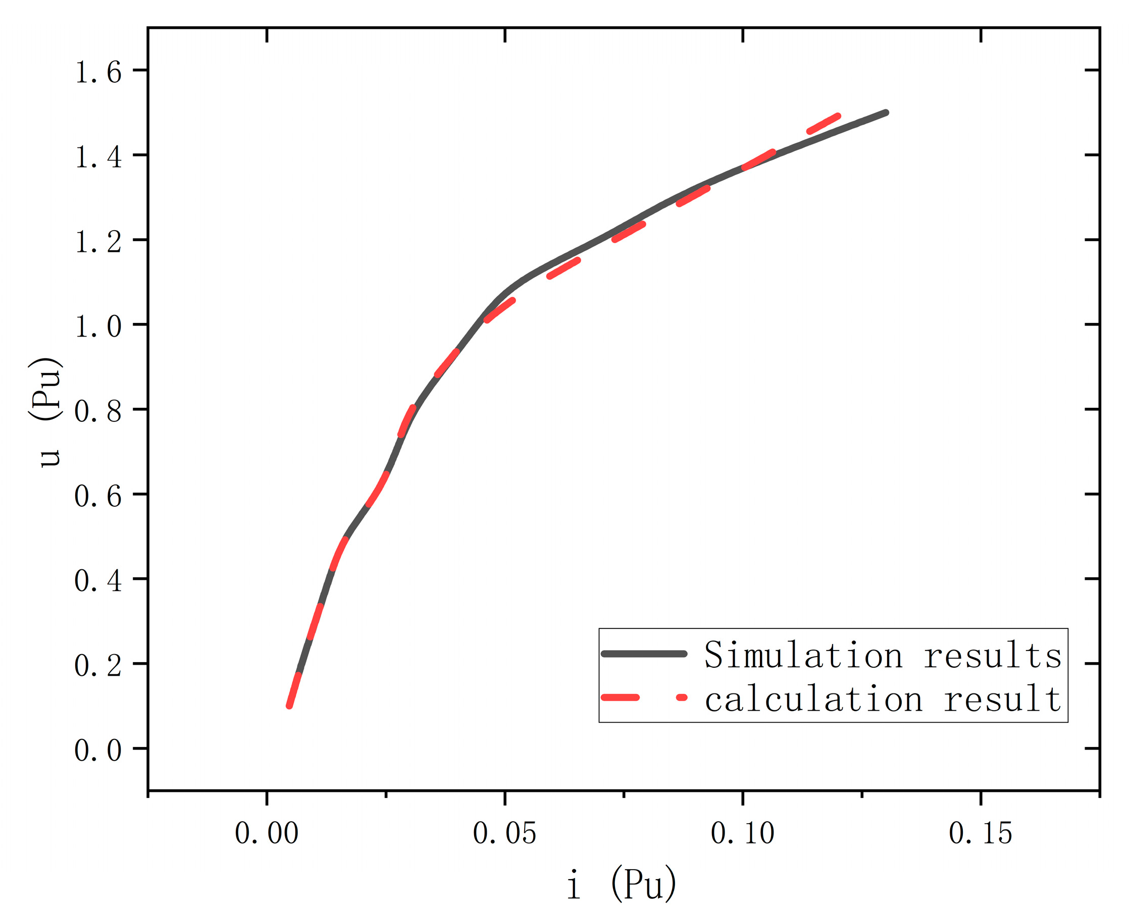 Electronics 13 04691 g008