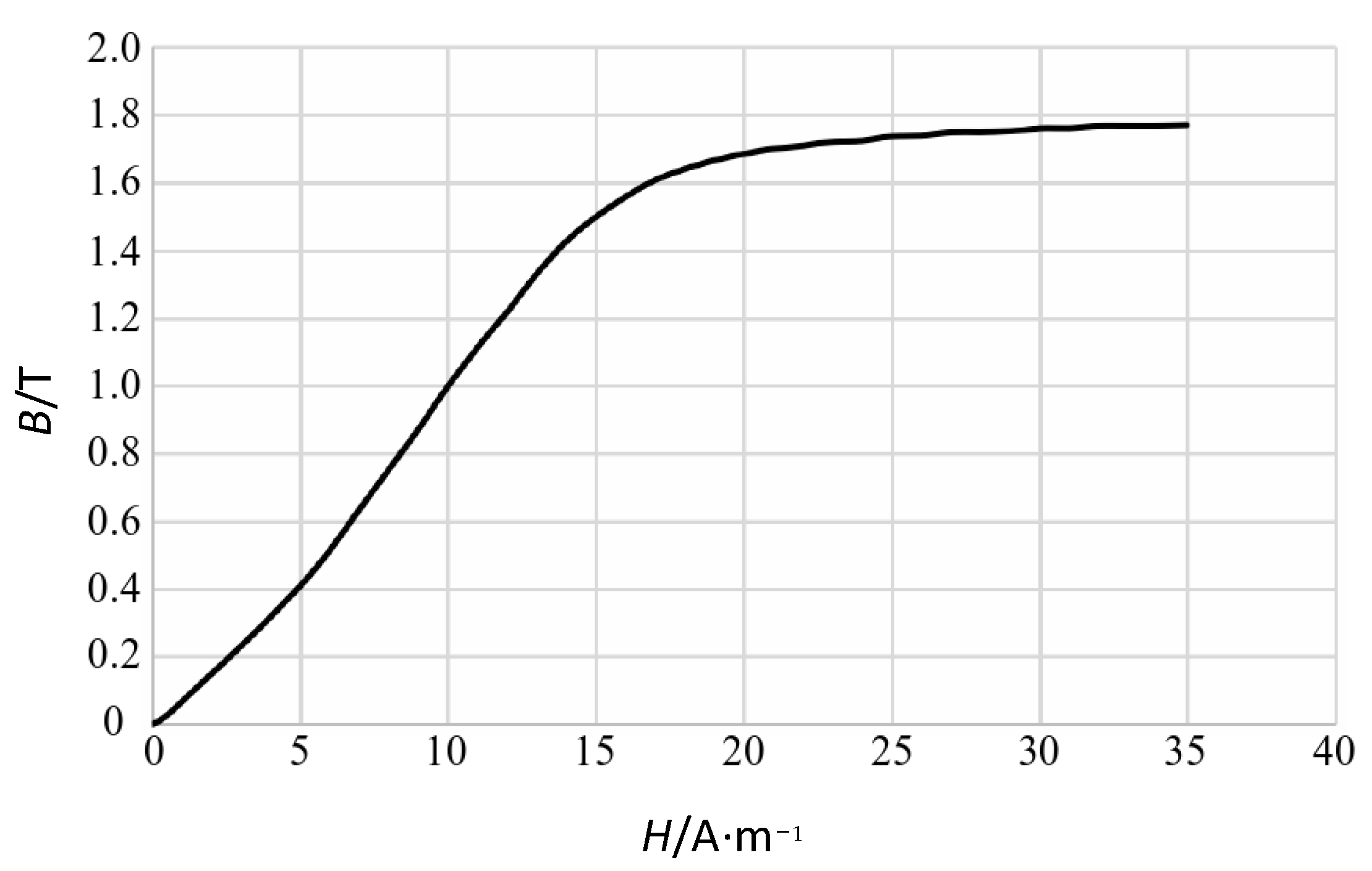 Electronics 13 04691 g010