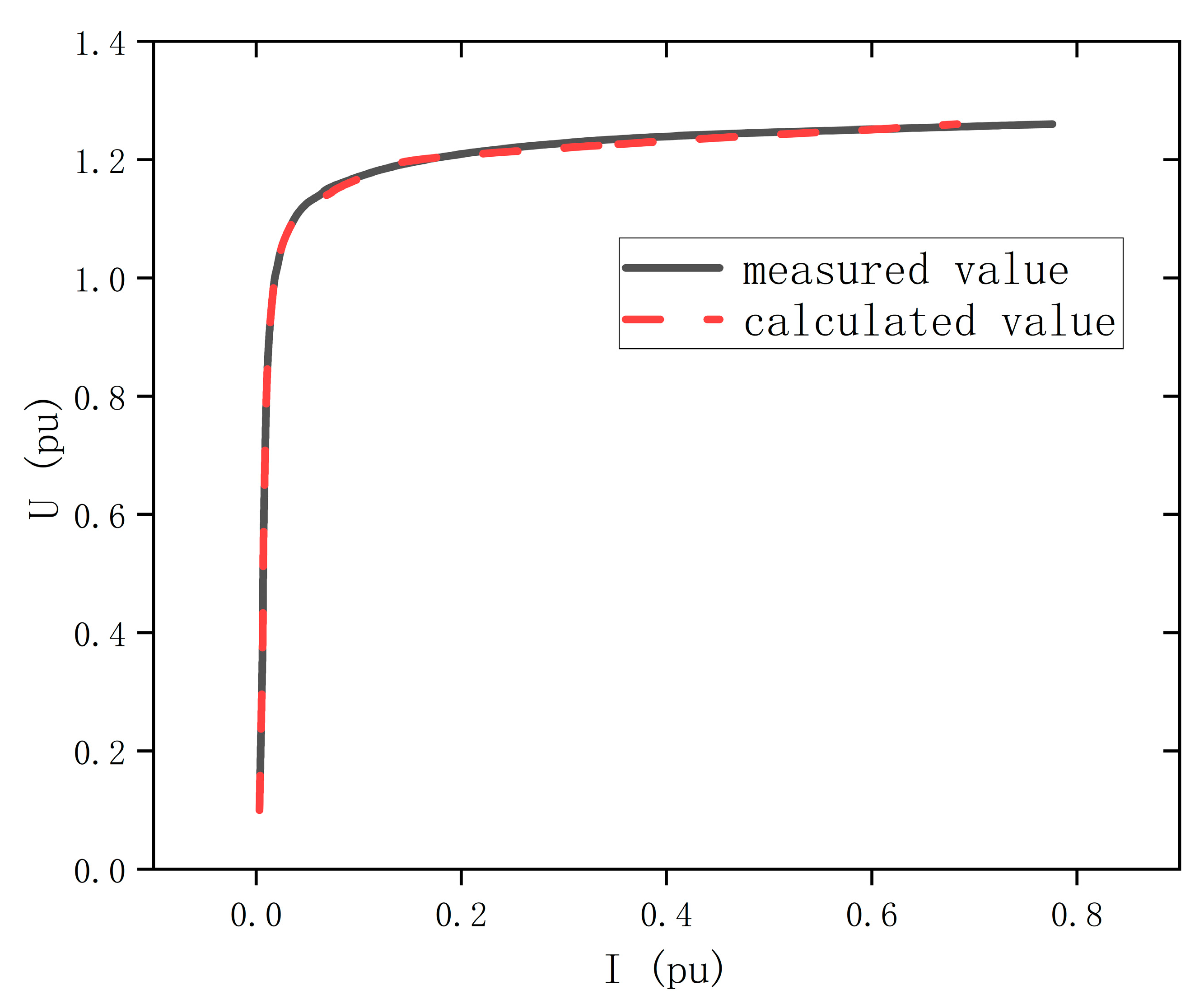 Electronics 13 04691 g014