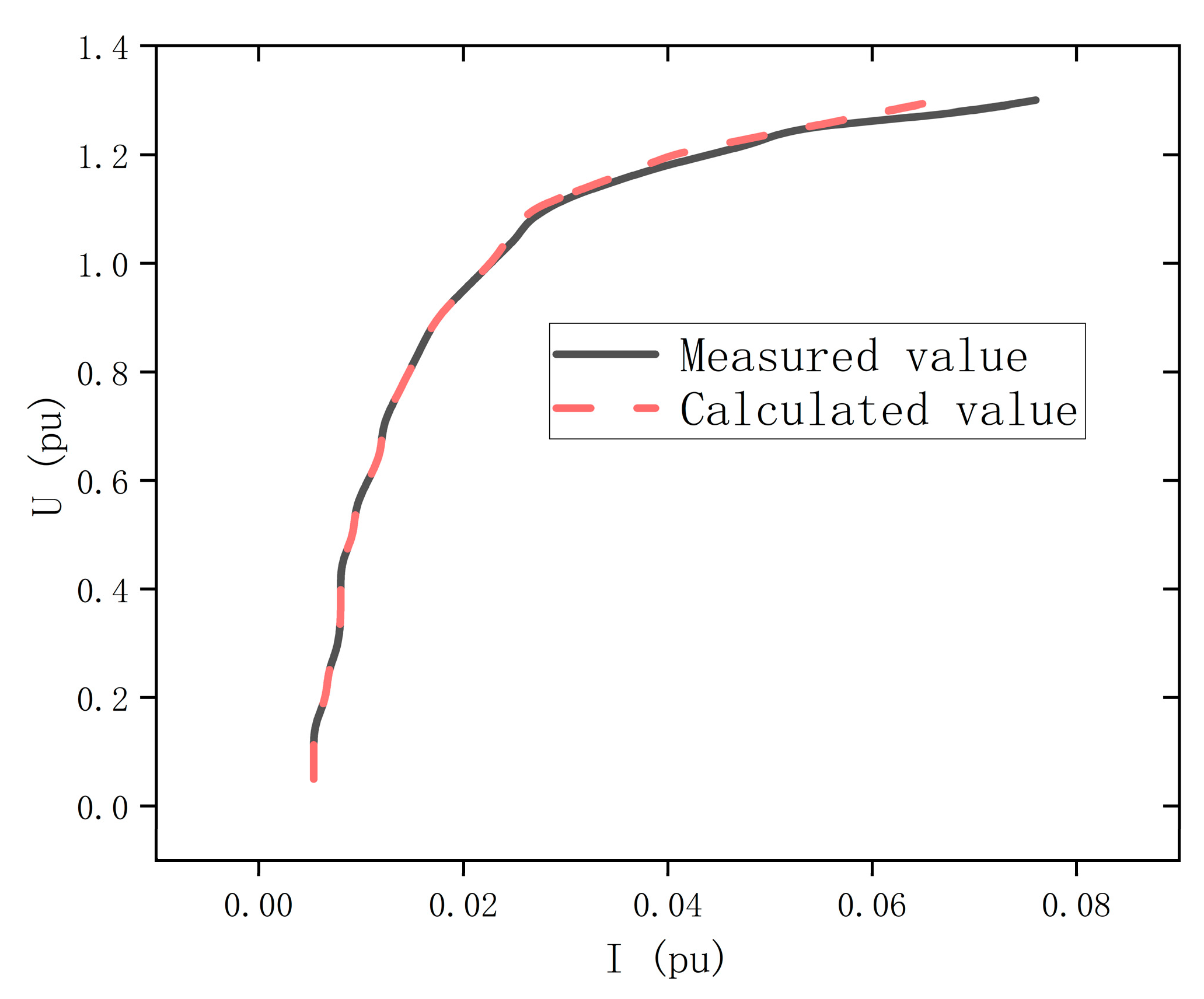 Electronics 13 04691 g016