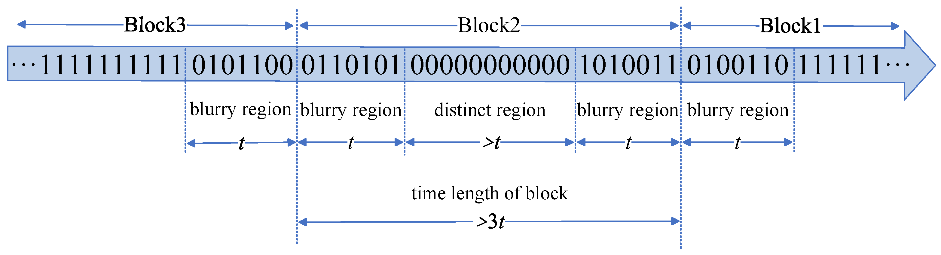 Electronics 13 04692 g002
