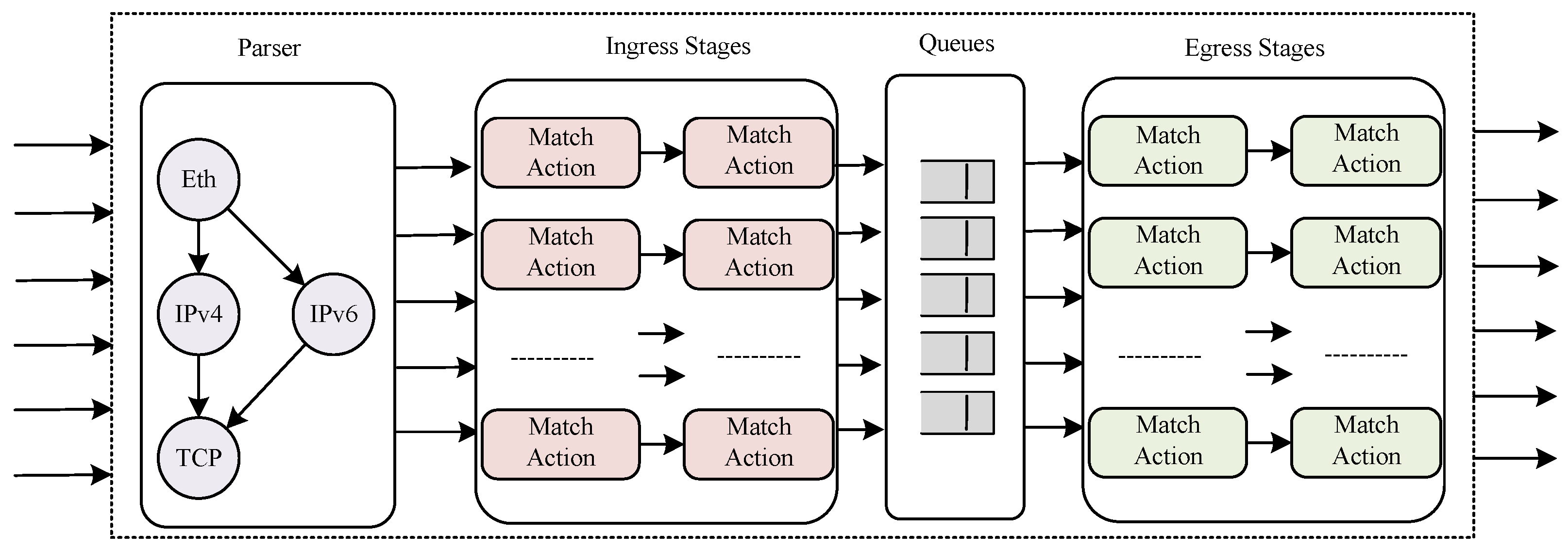 Electronics 13 04692 g006