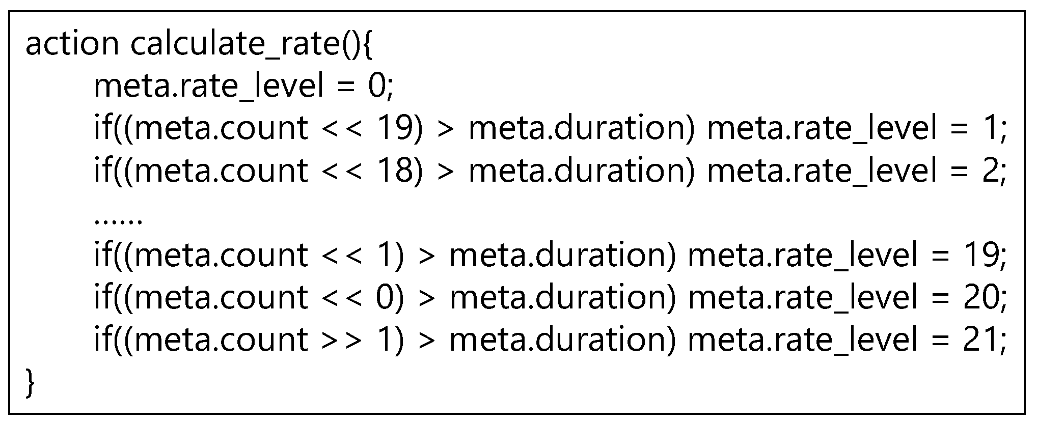 Electronics 13 04692 g009