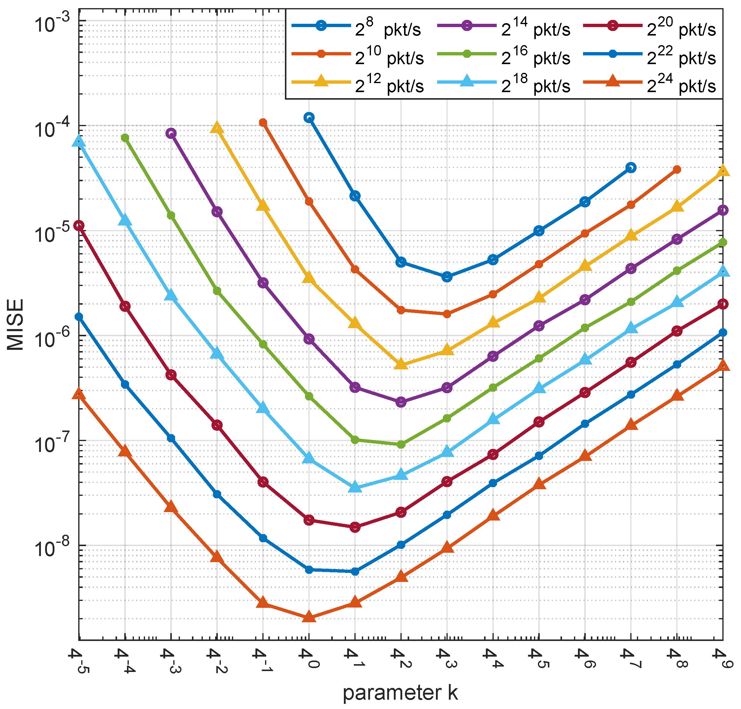 Electronics 13 04692 g013