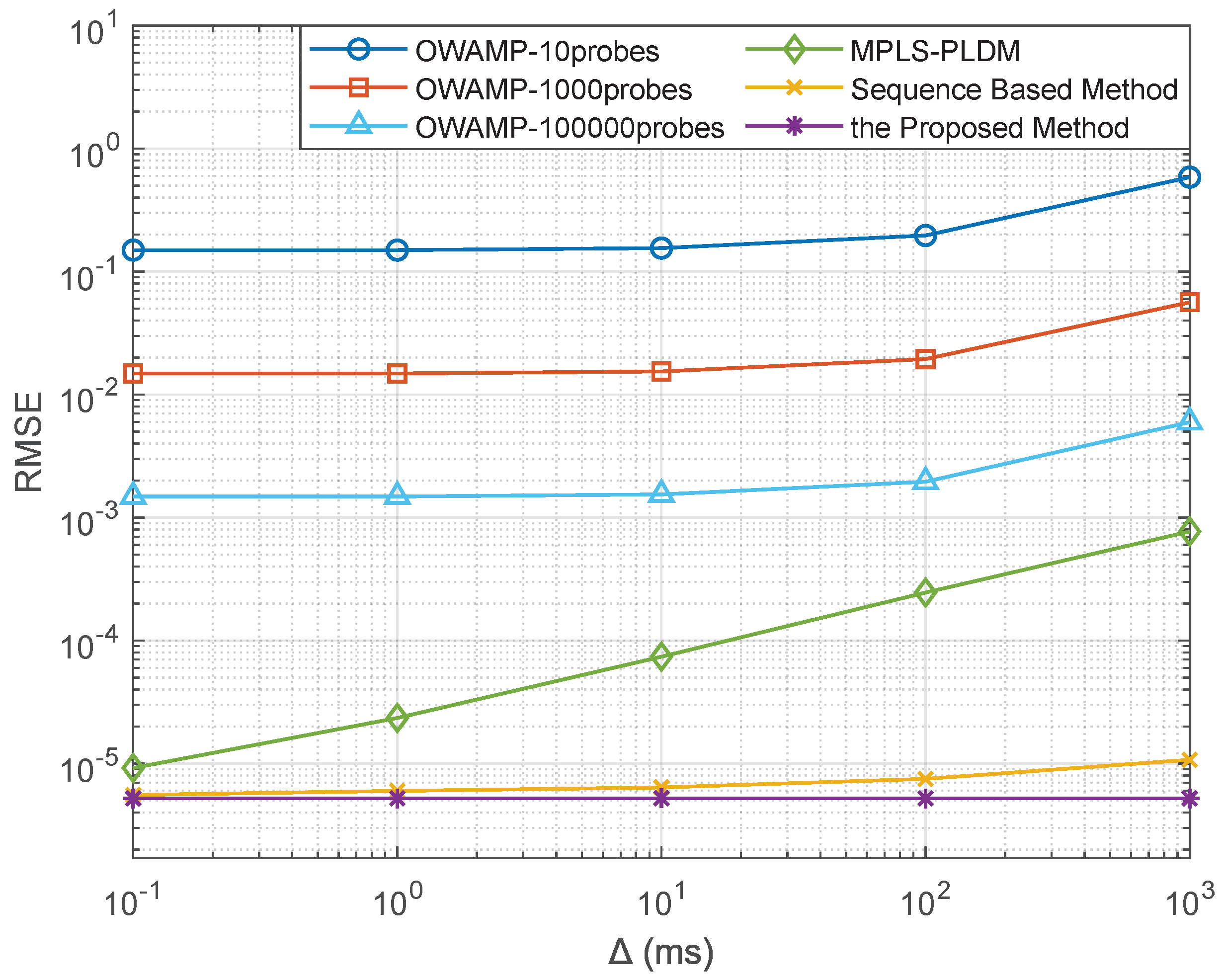 Electronics 13 04692 g014