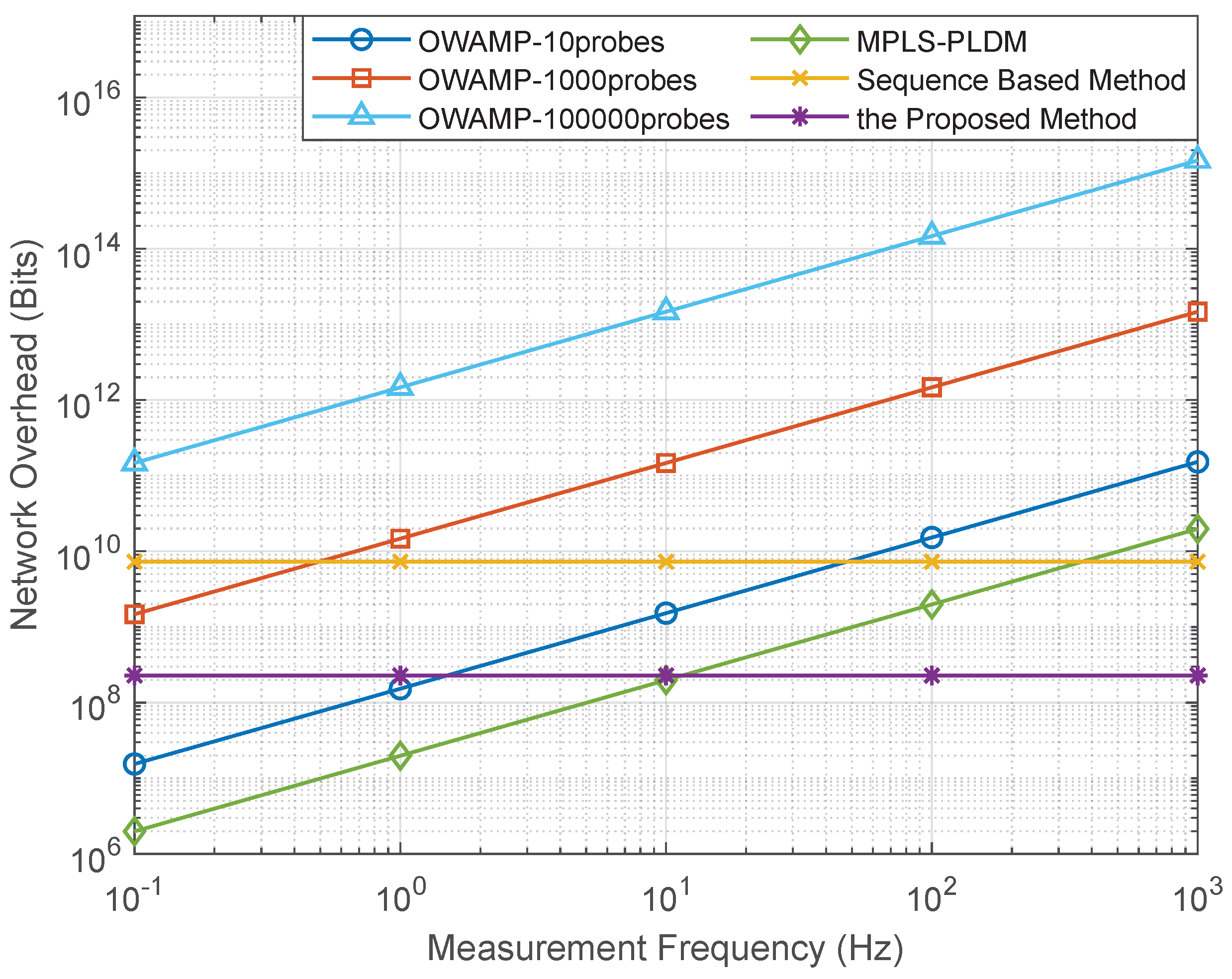 Electronics 13 04692 g015