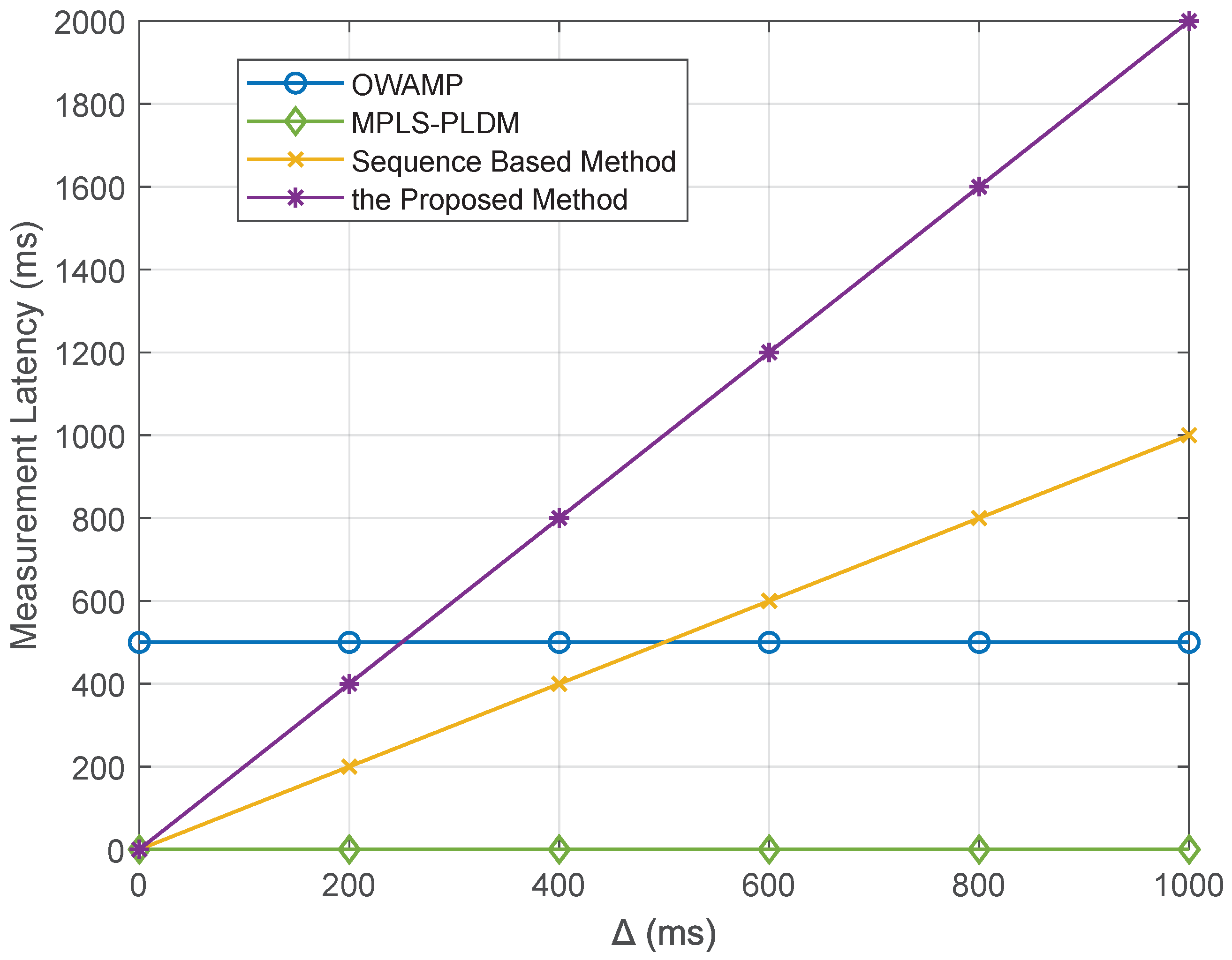 Electronics 13 04692 g016