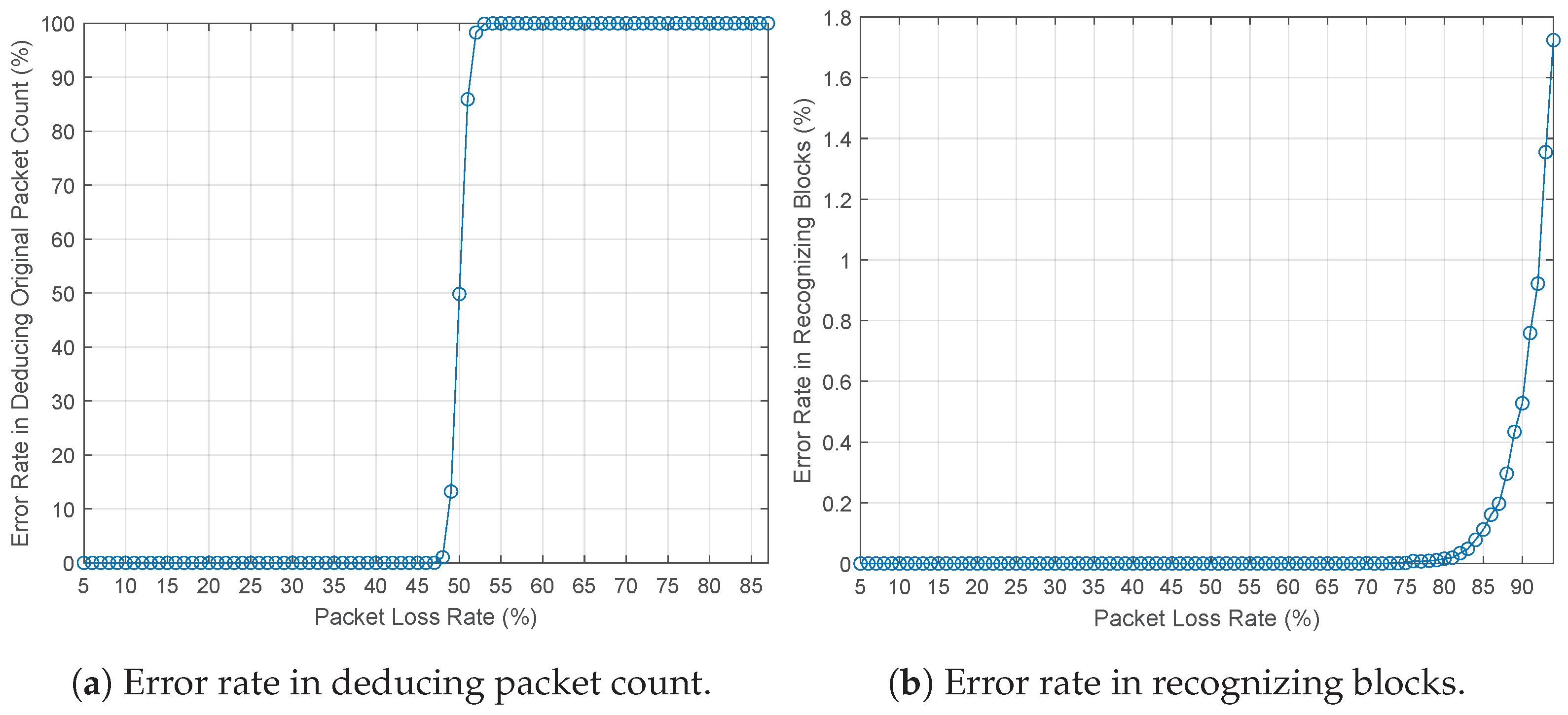 Electronics 13 04692 g018