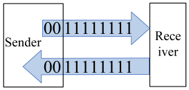 Electronics 13 04692 i006