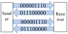Electronics 13 04692 i008