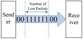 Electronics 13 04692 i010