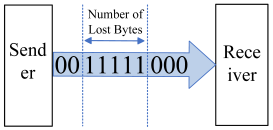 Electronics 13 04692 i011