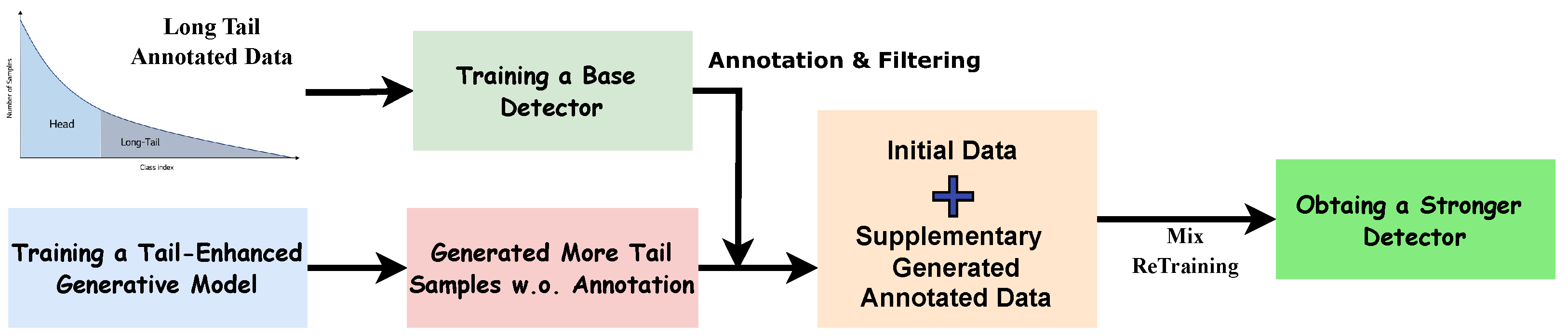 Electronics 13 04693 g001