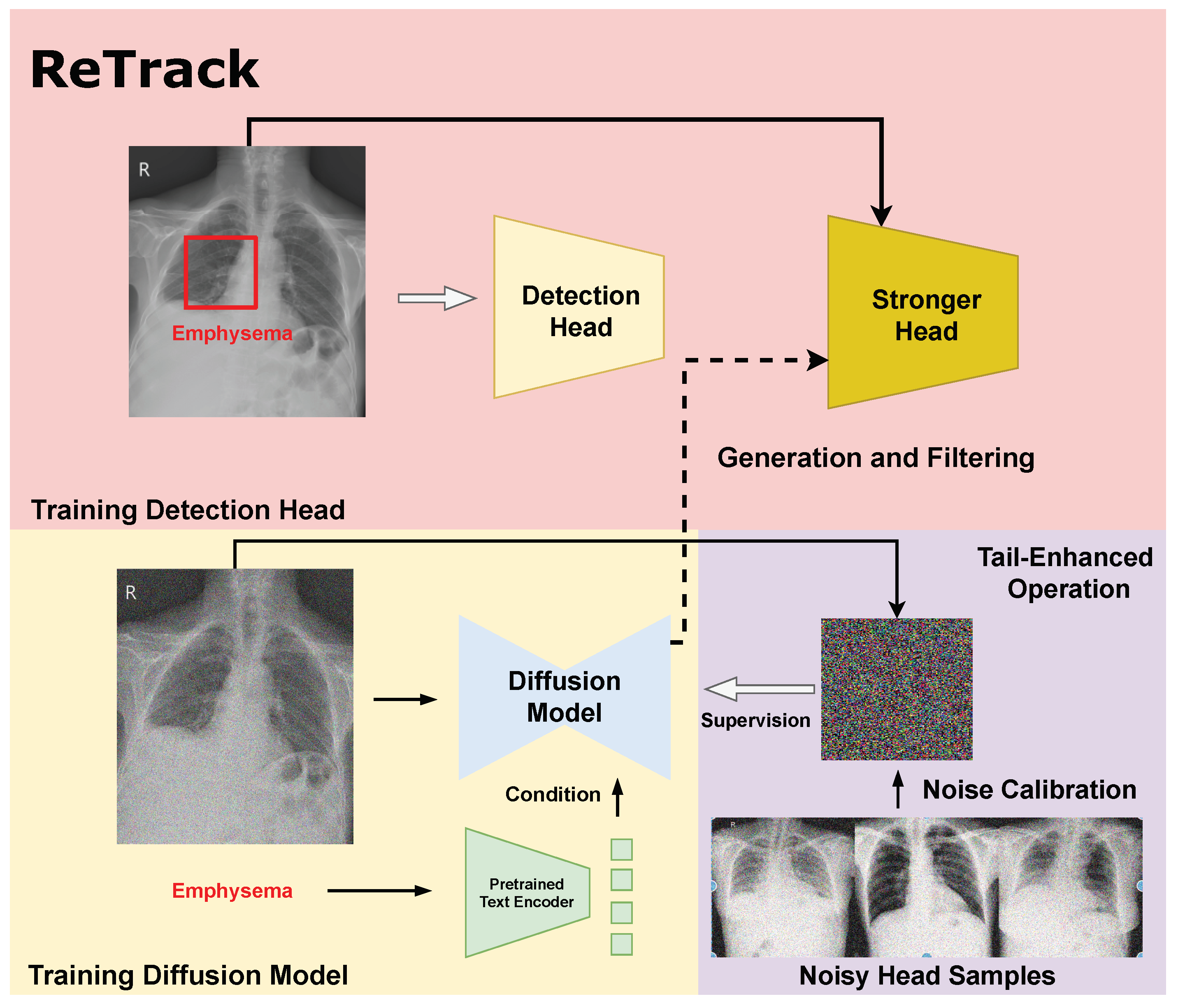 Electronics 13 04693 g002