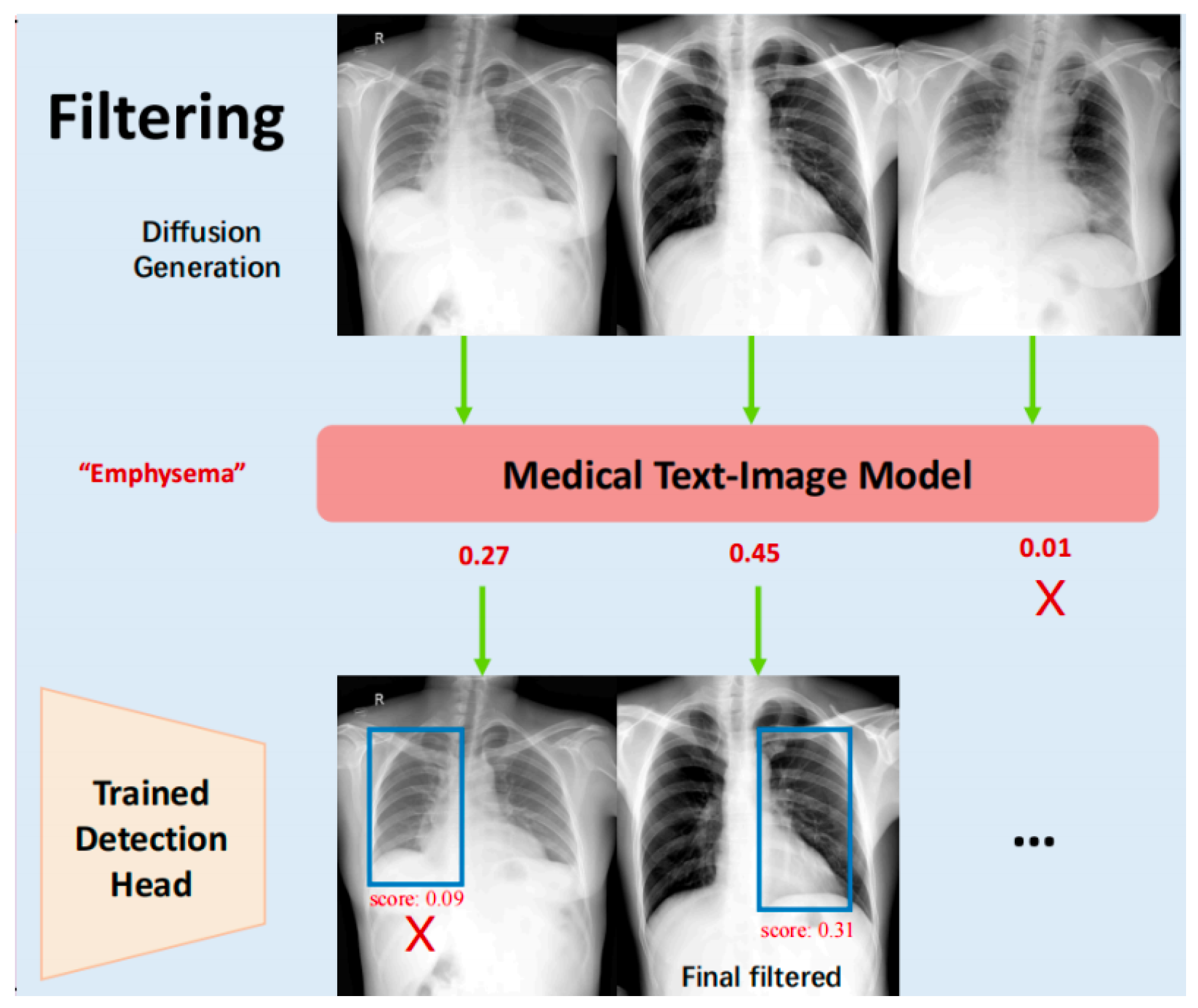 Electronics 13 04693 g003
