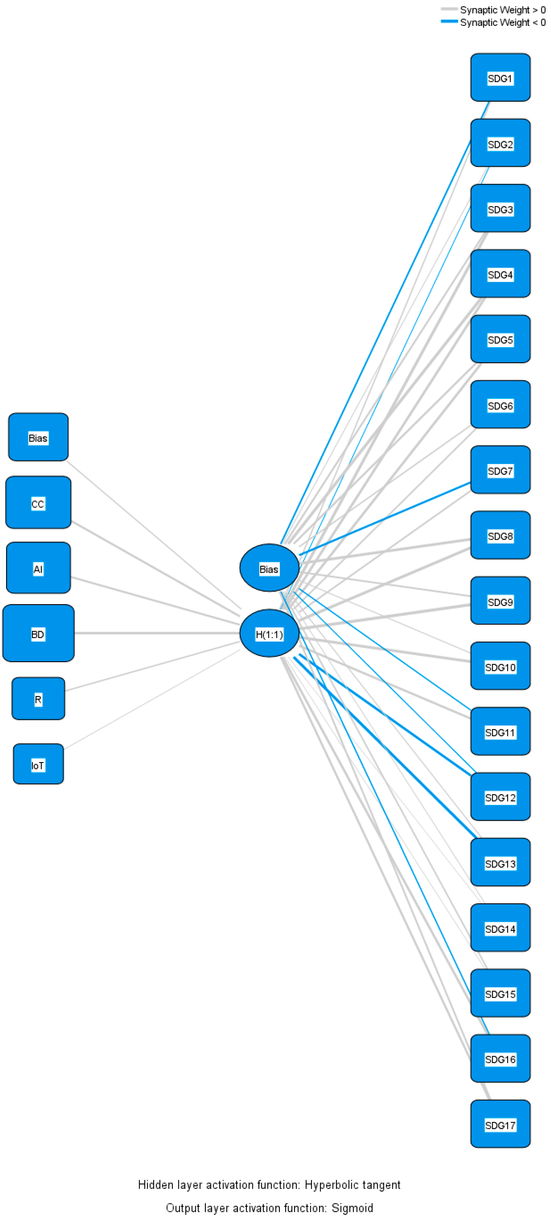 Electronics 13 04695 g001