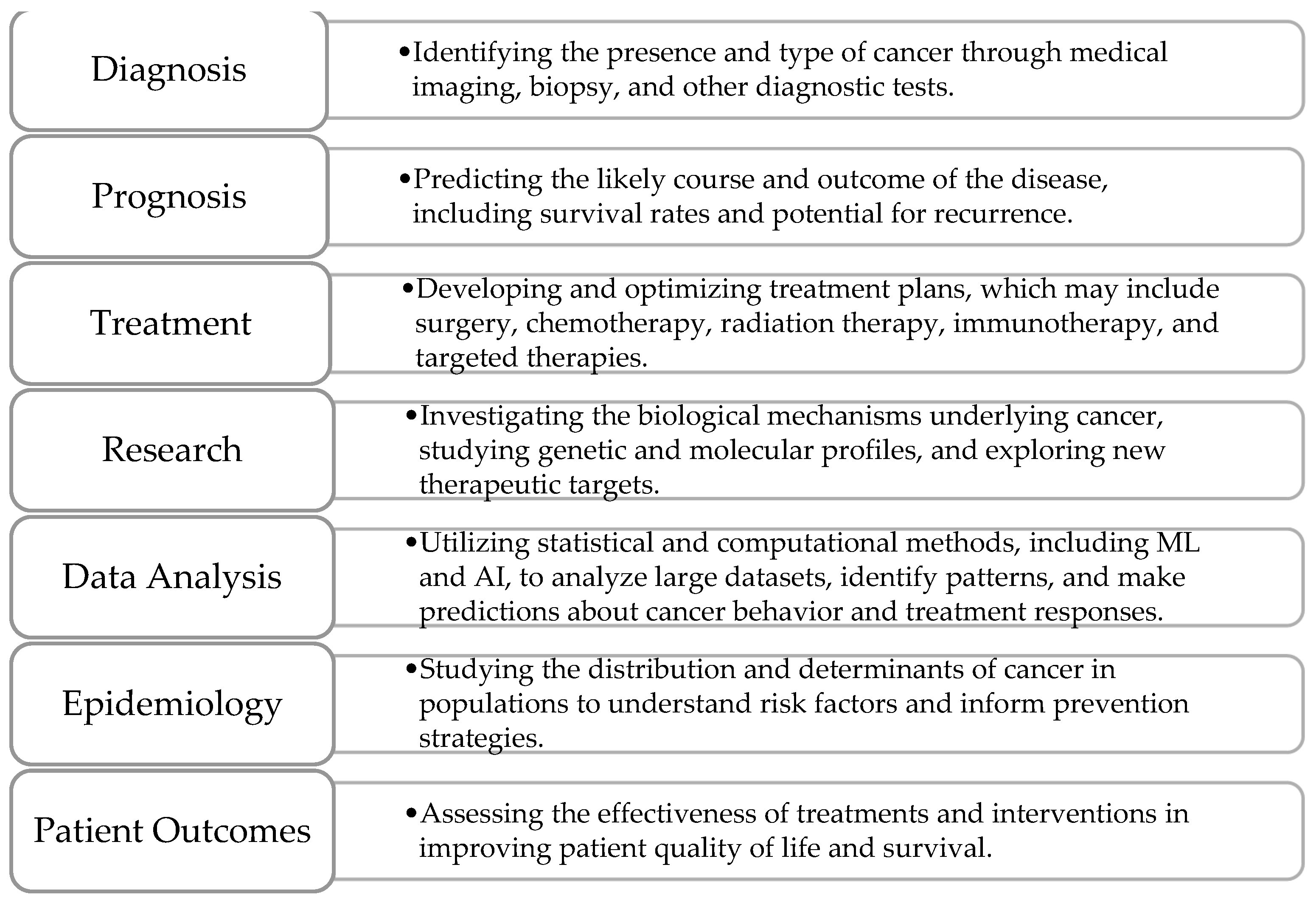 Electronics 13 04697 g001