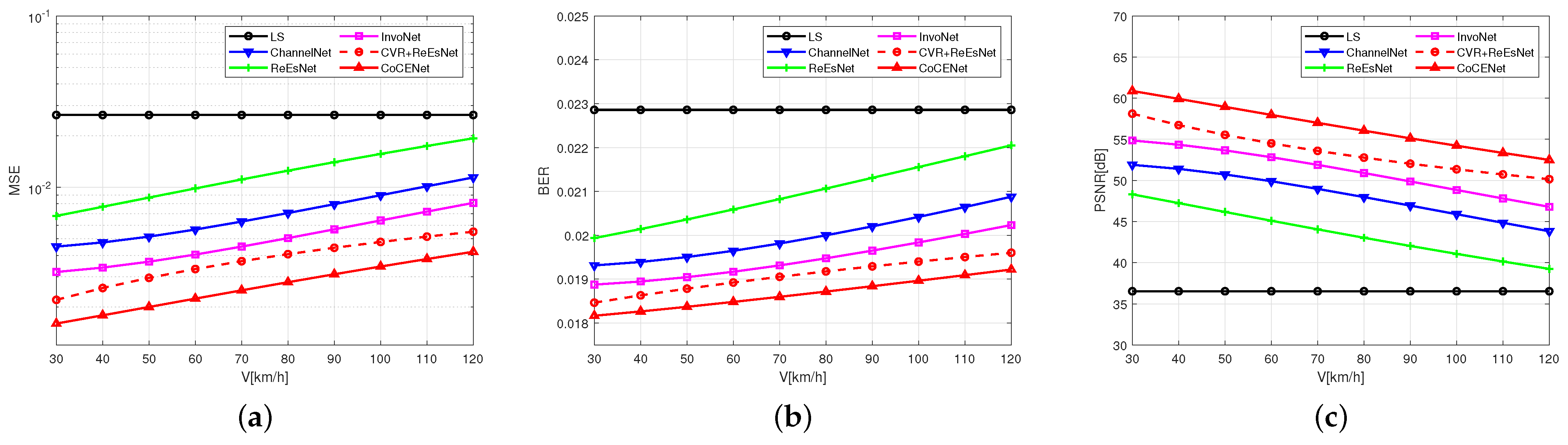 Electronics 13 04702 g009