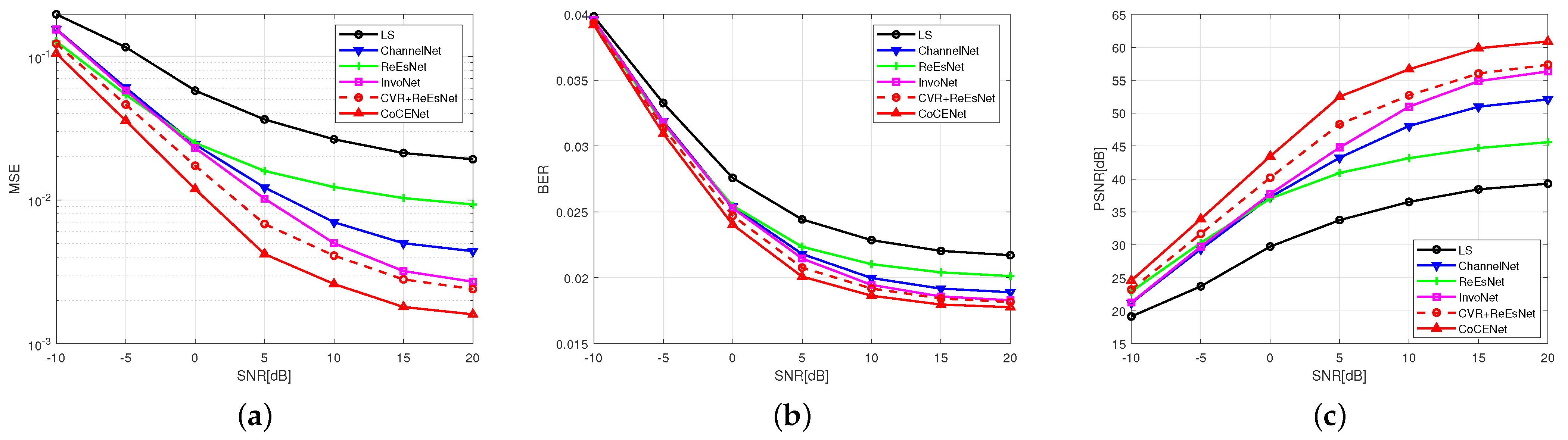 Electronics 13 04702 g010