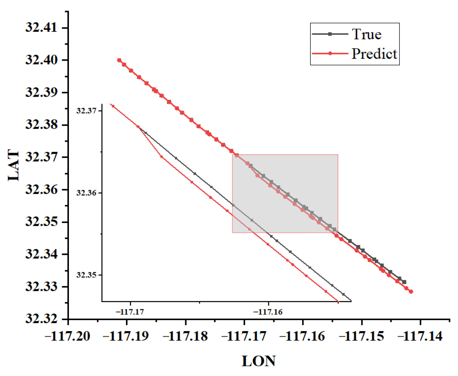 Electronics 13 04705 g011