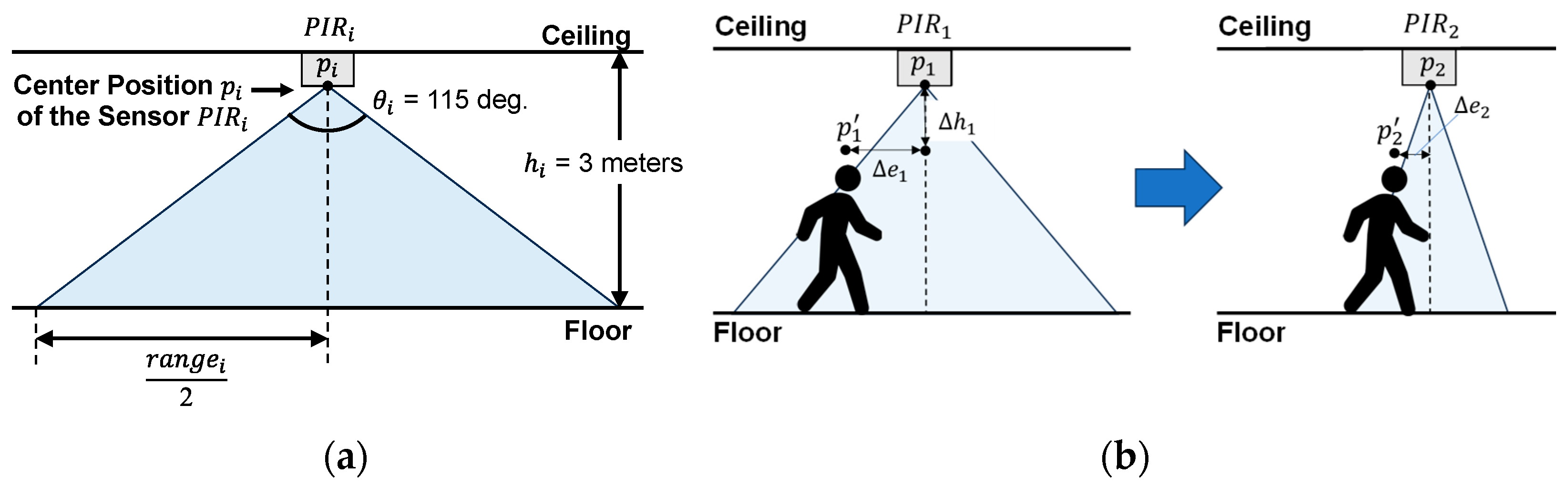 Electronics 13 04707 g002