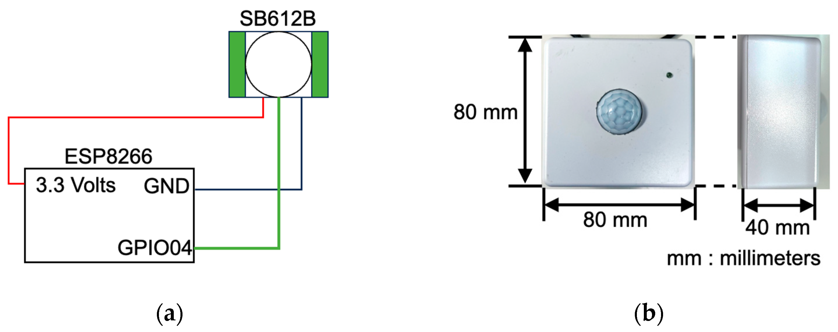 Electronics 13 04707 g004