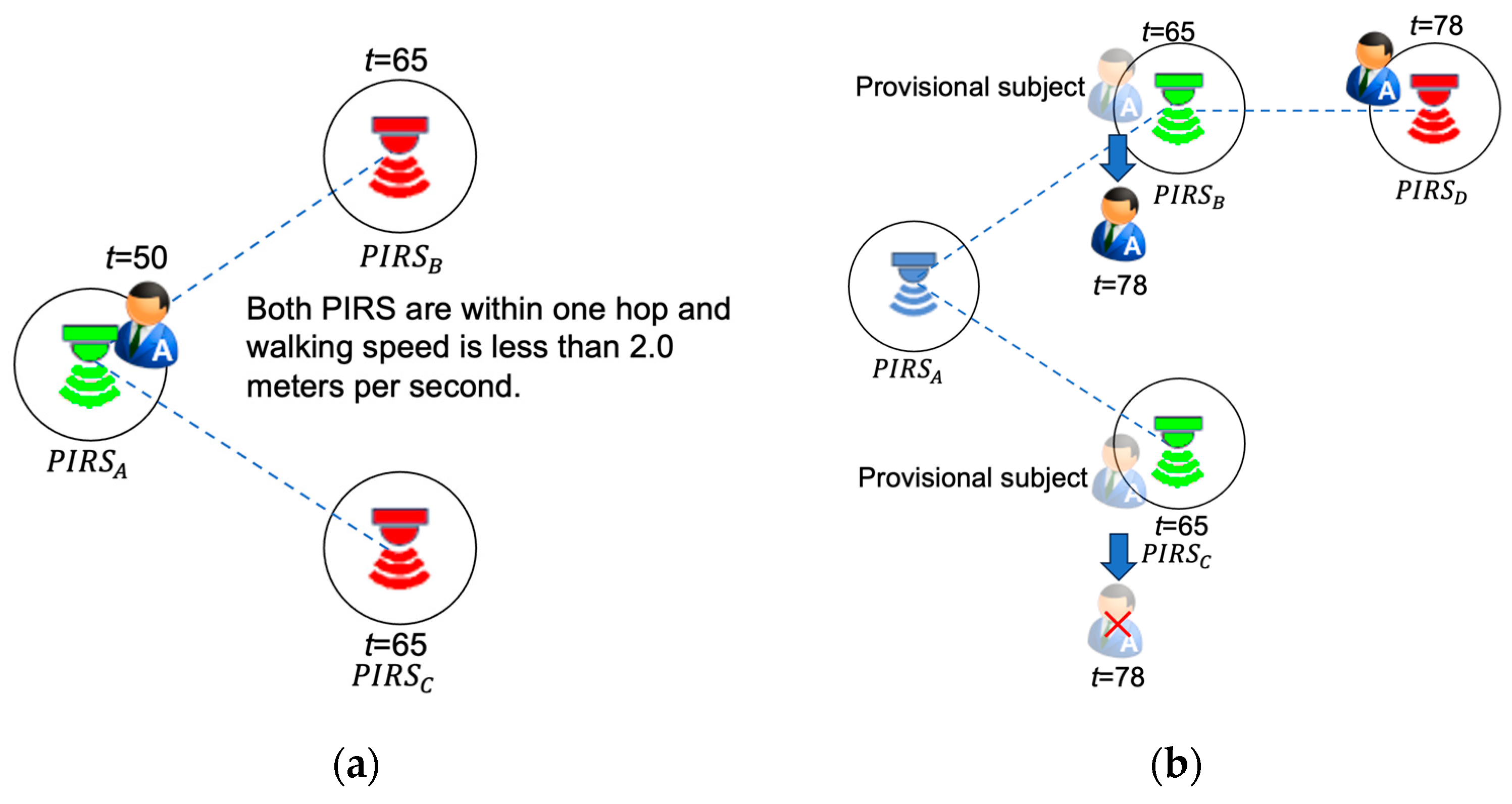 Electronics 13 04707 g011