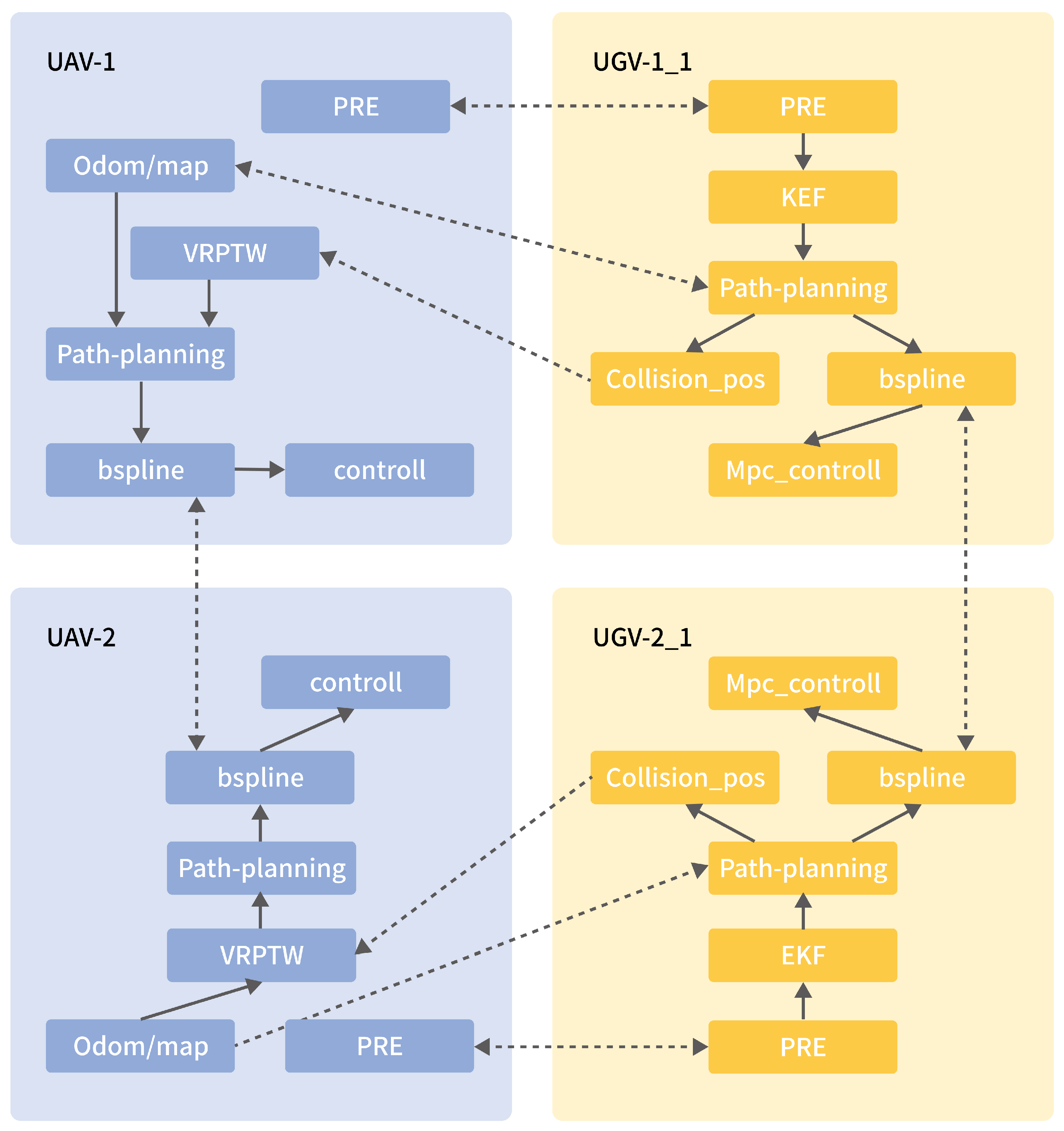 Electronics 13 04708 g004