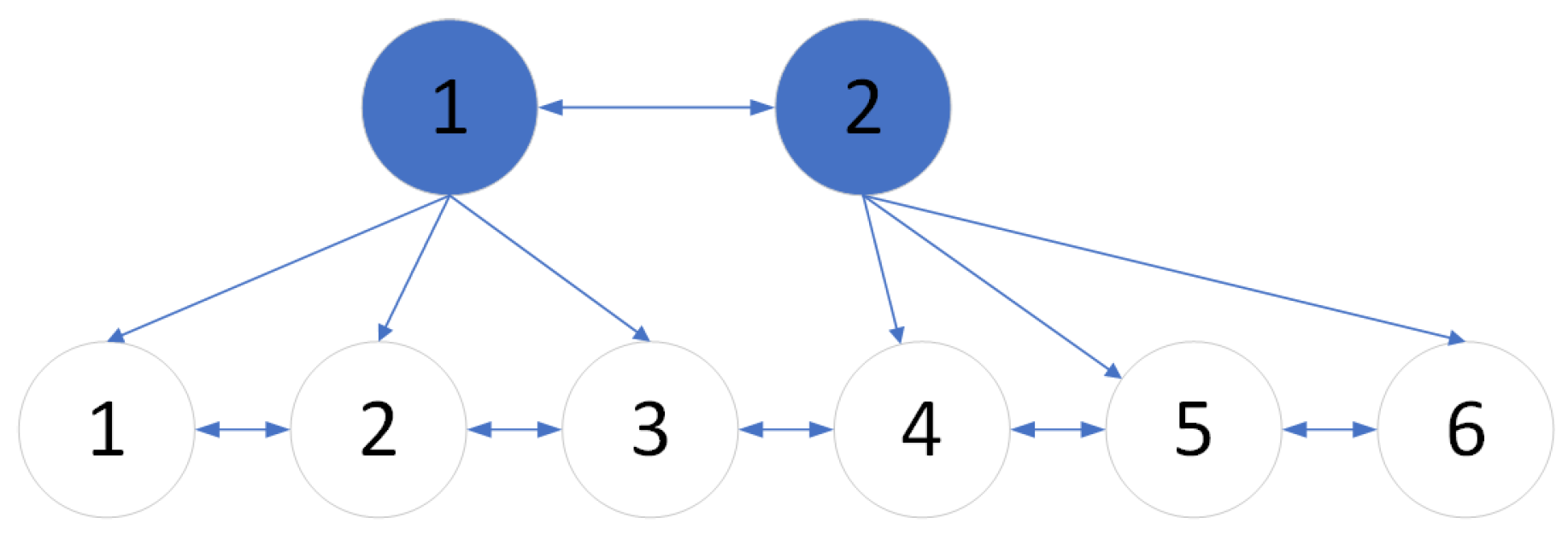Electronics 13 04708 g006