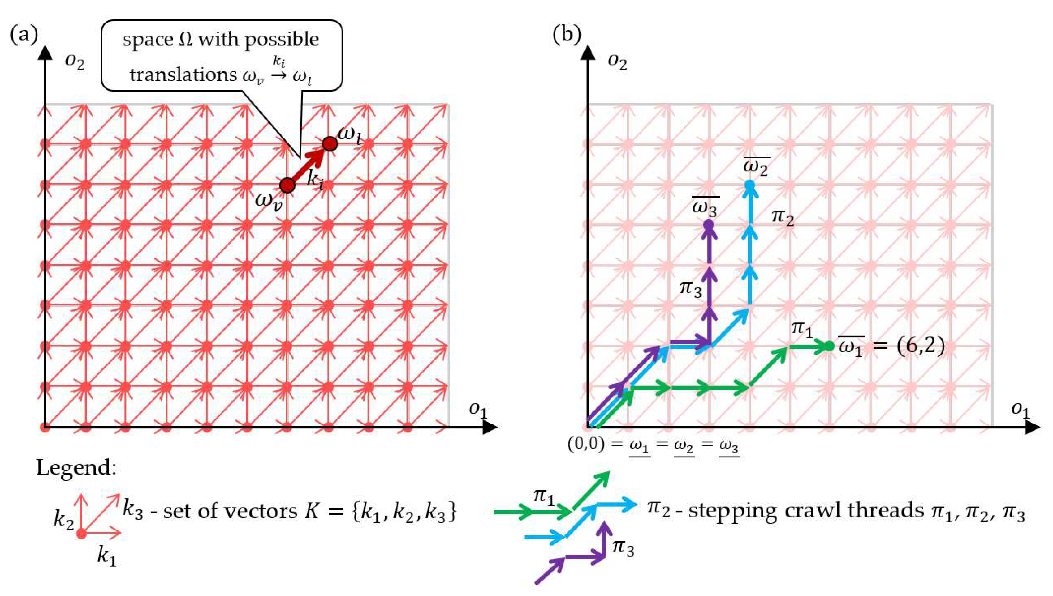 Electronics 13 04710 g002