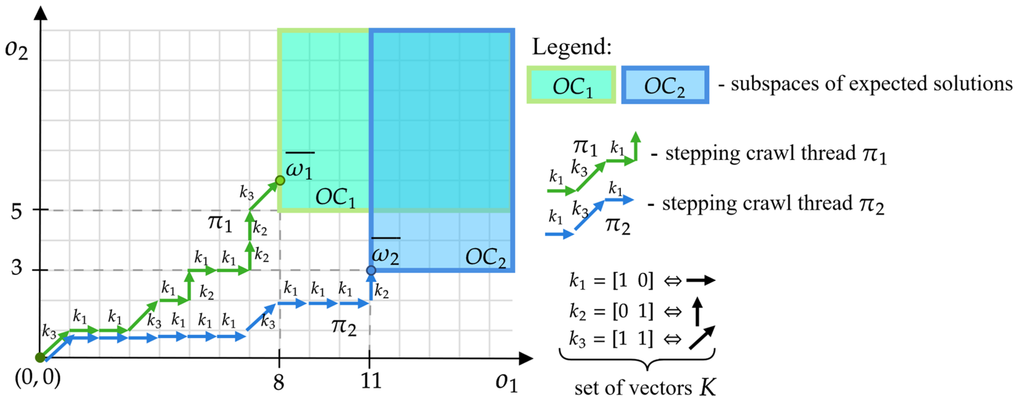 Electronics 13 04710 g003