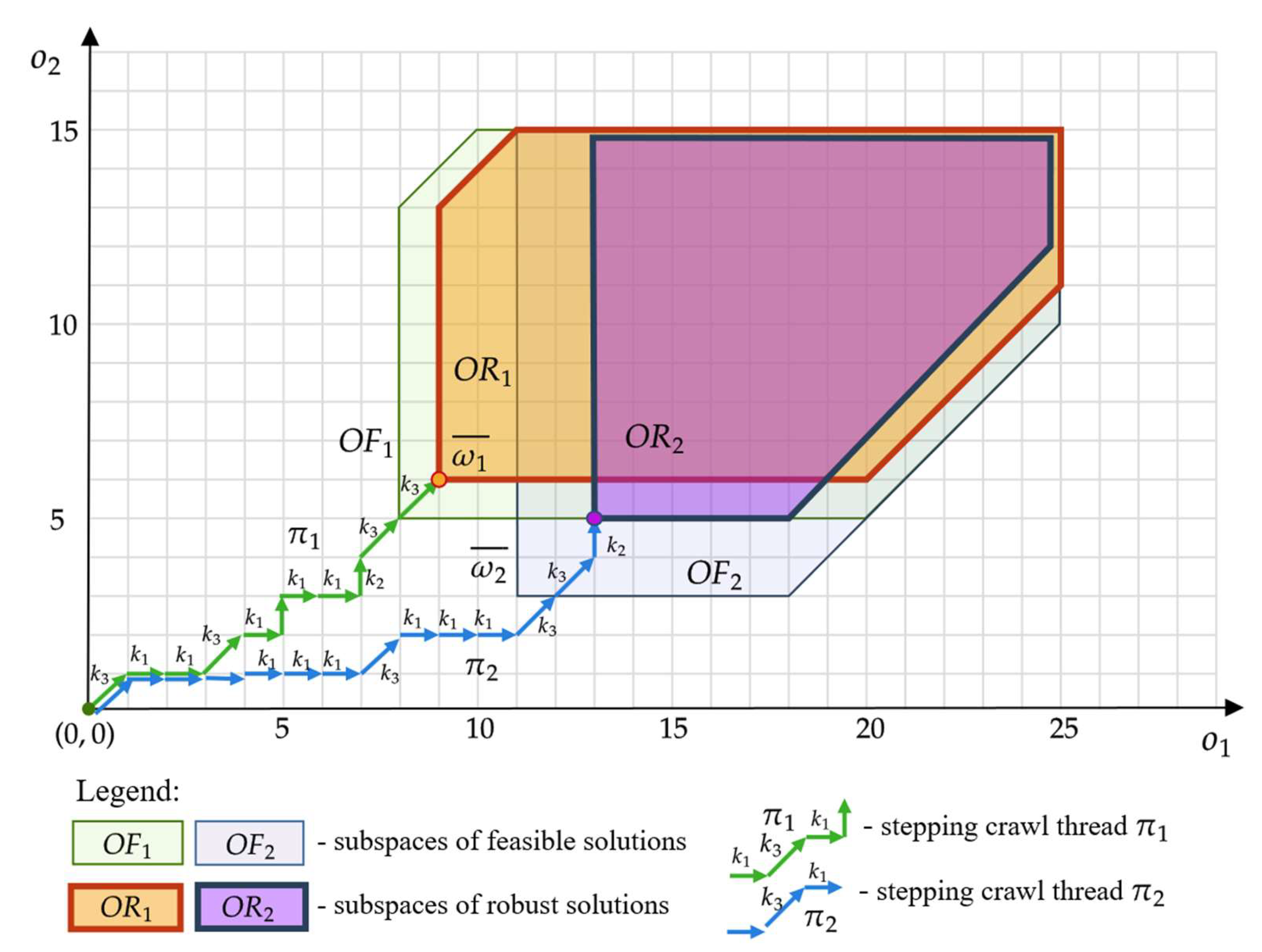 Electronics 13 04710 g006