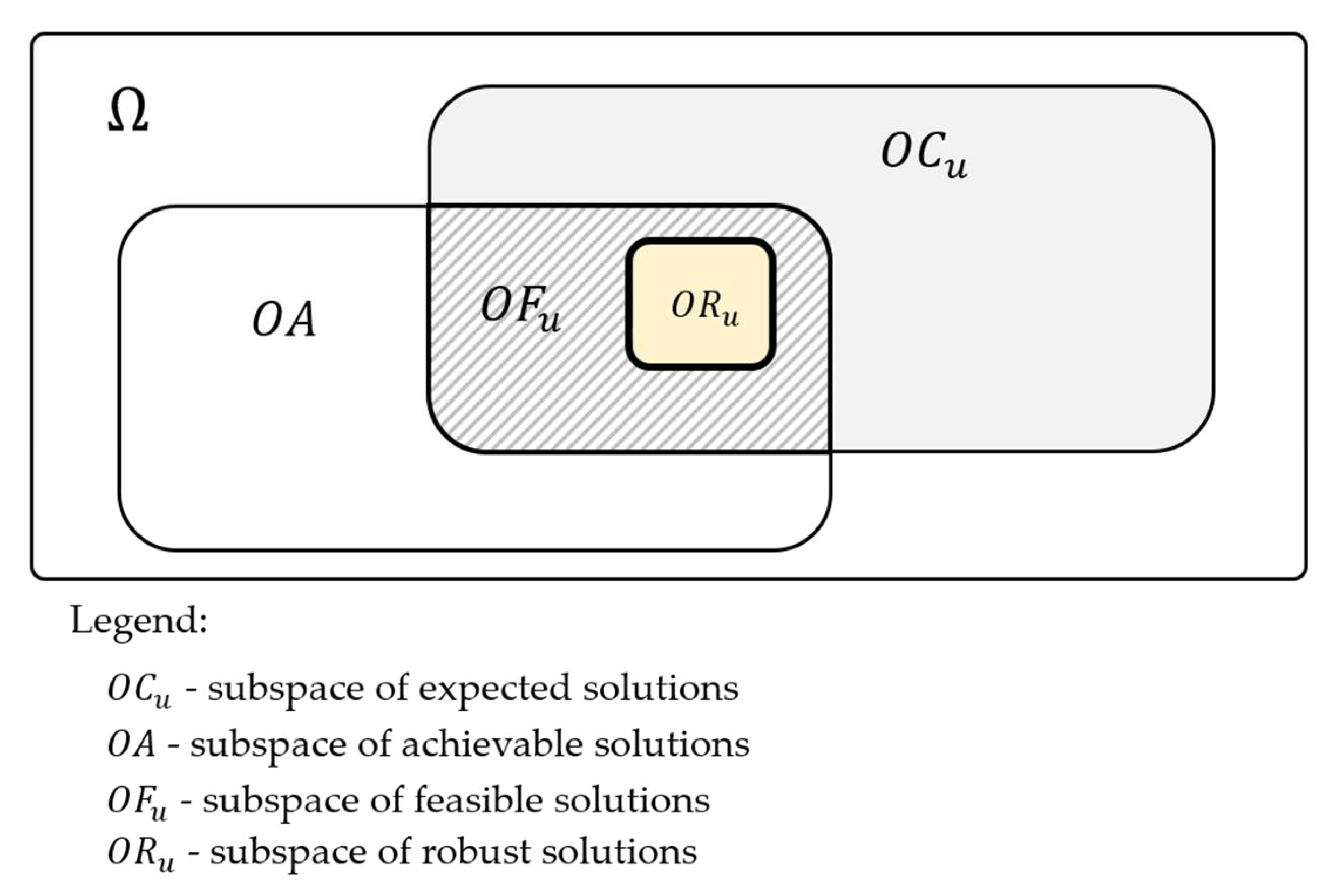 Electronics 13 04710 g007