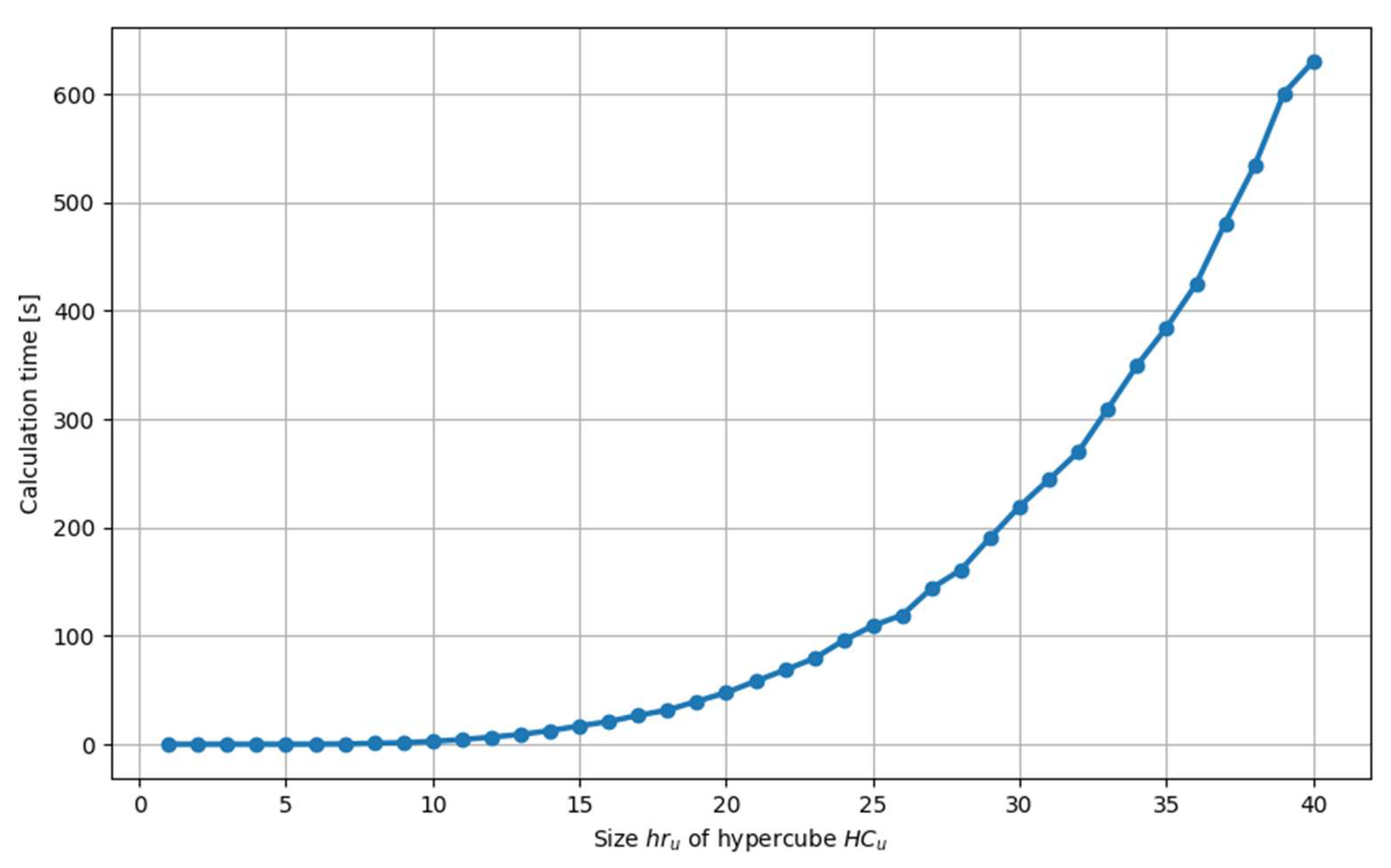 Electronics 13 04710 g014