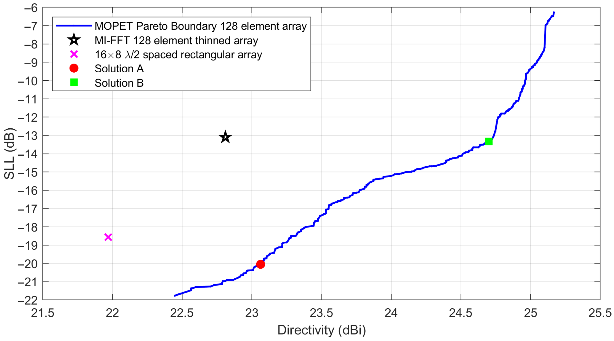 Electronics 13 04711 g005