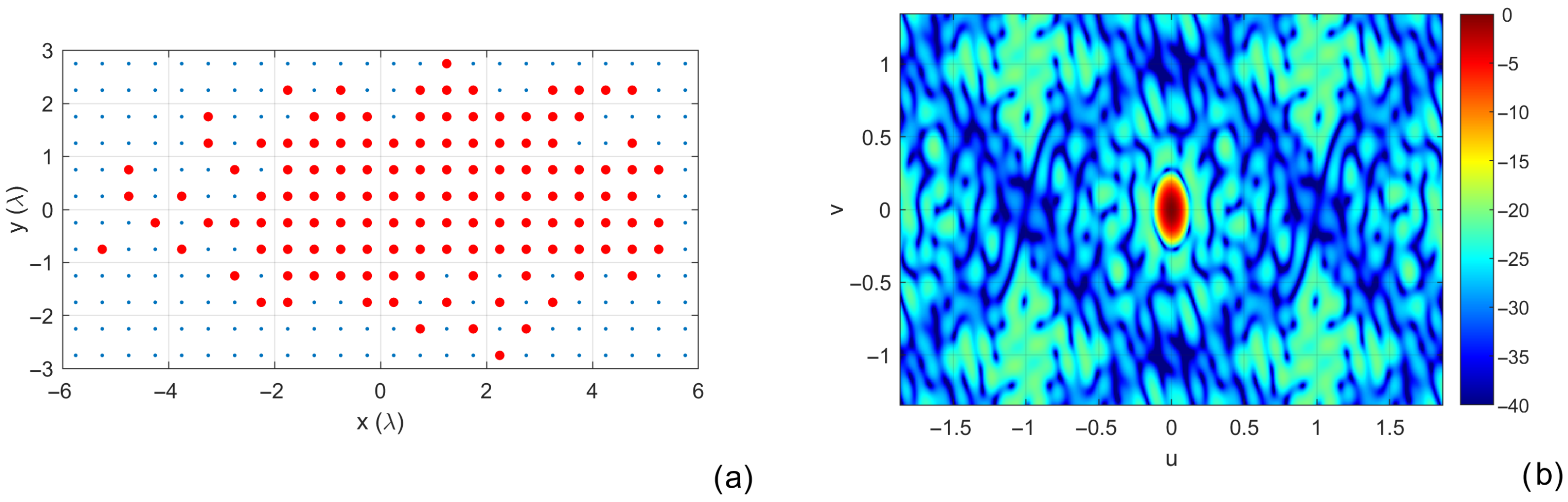 Electronics 13 04711 g006