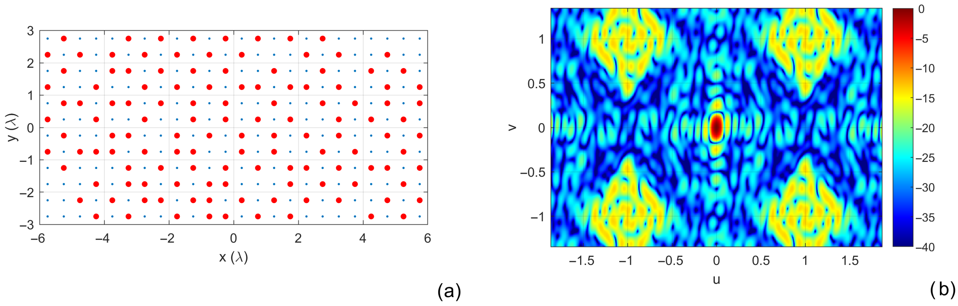 Electronics 13 04711 g007